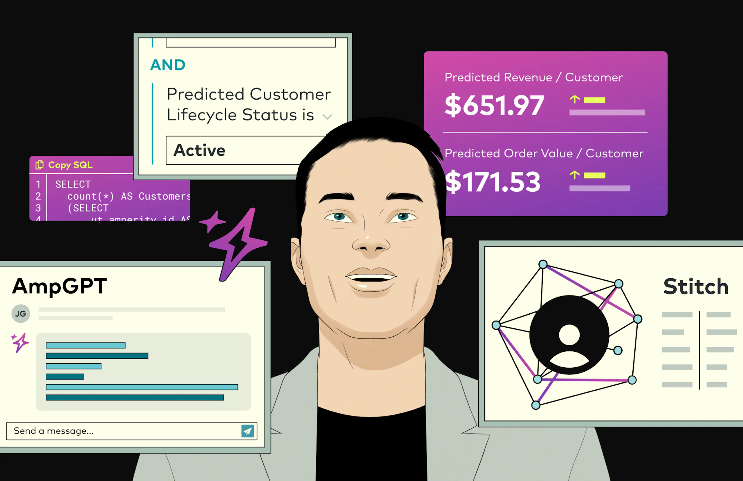 AmpAi Data Exploration And Productivity AI Amperity Ampai data exploration and productivity ai amperity