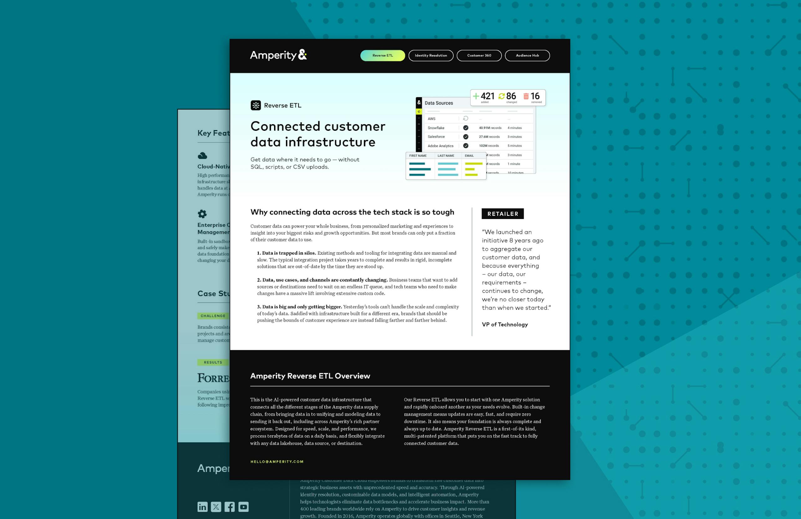 Amperity Reverse ETL Product Brief Featured Image