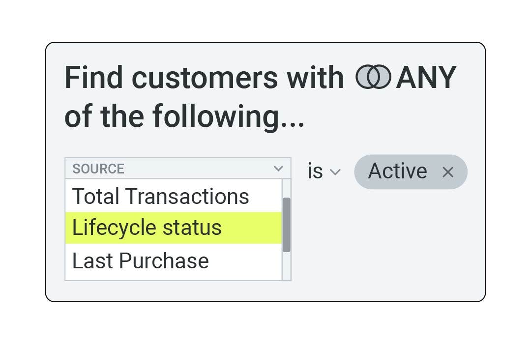 The AI-Powered Customer Data Cloud Brands Trust | Amperity