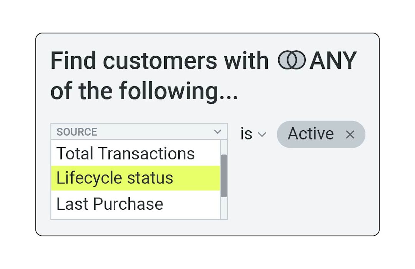 The AI-Powered Customer Data Cloud Brands Trust | Amperity