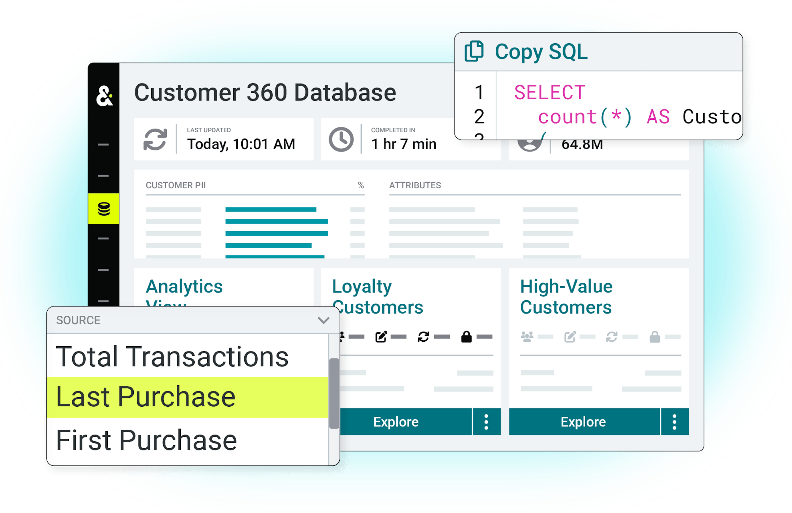 Product illustration of a customer 360 database