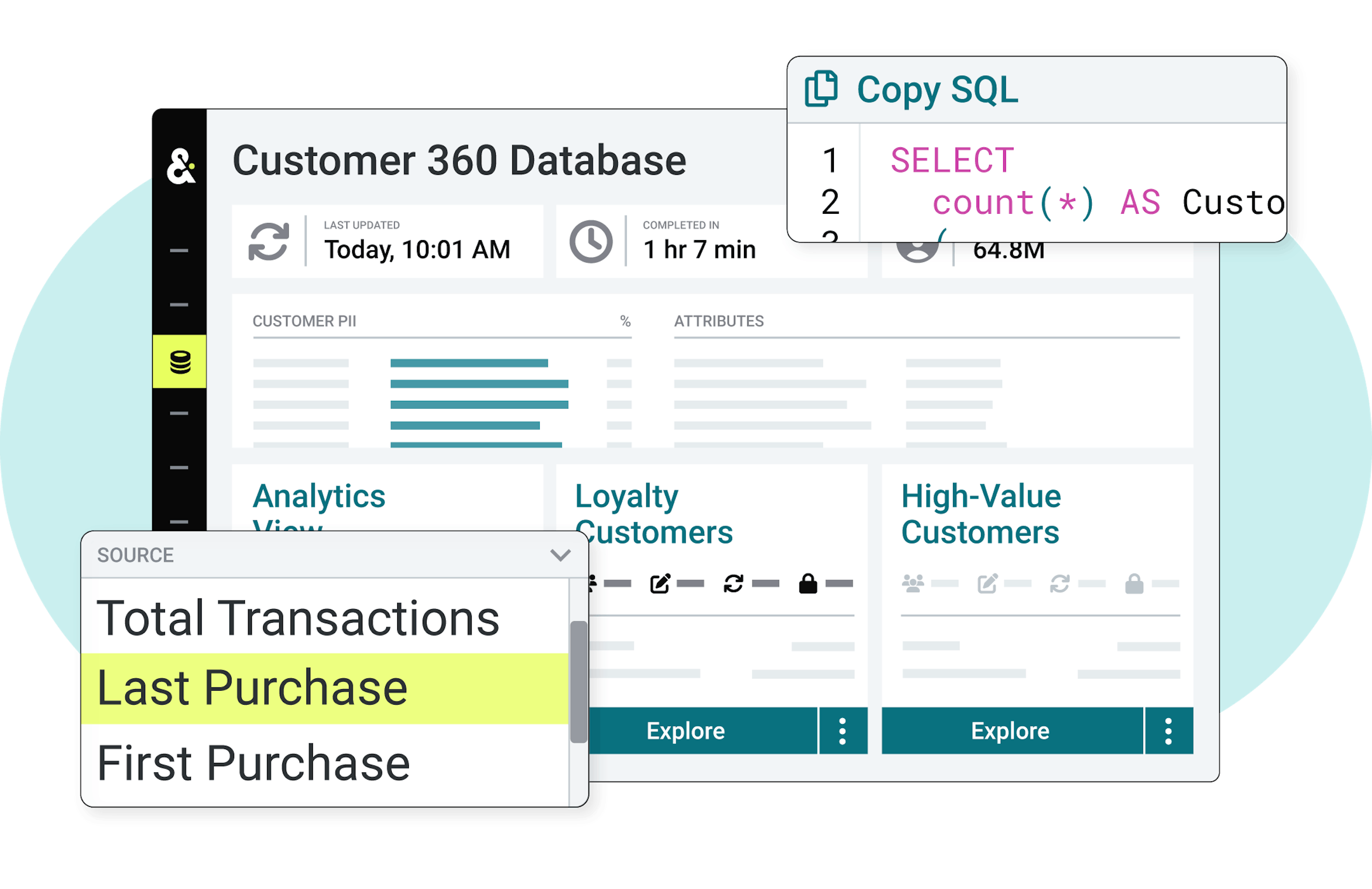 Product illustration of a customer 360 database