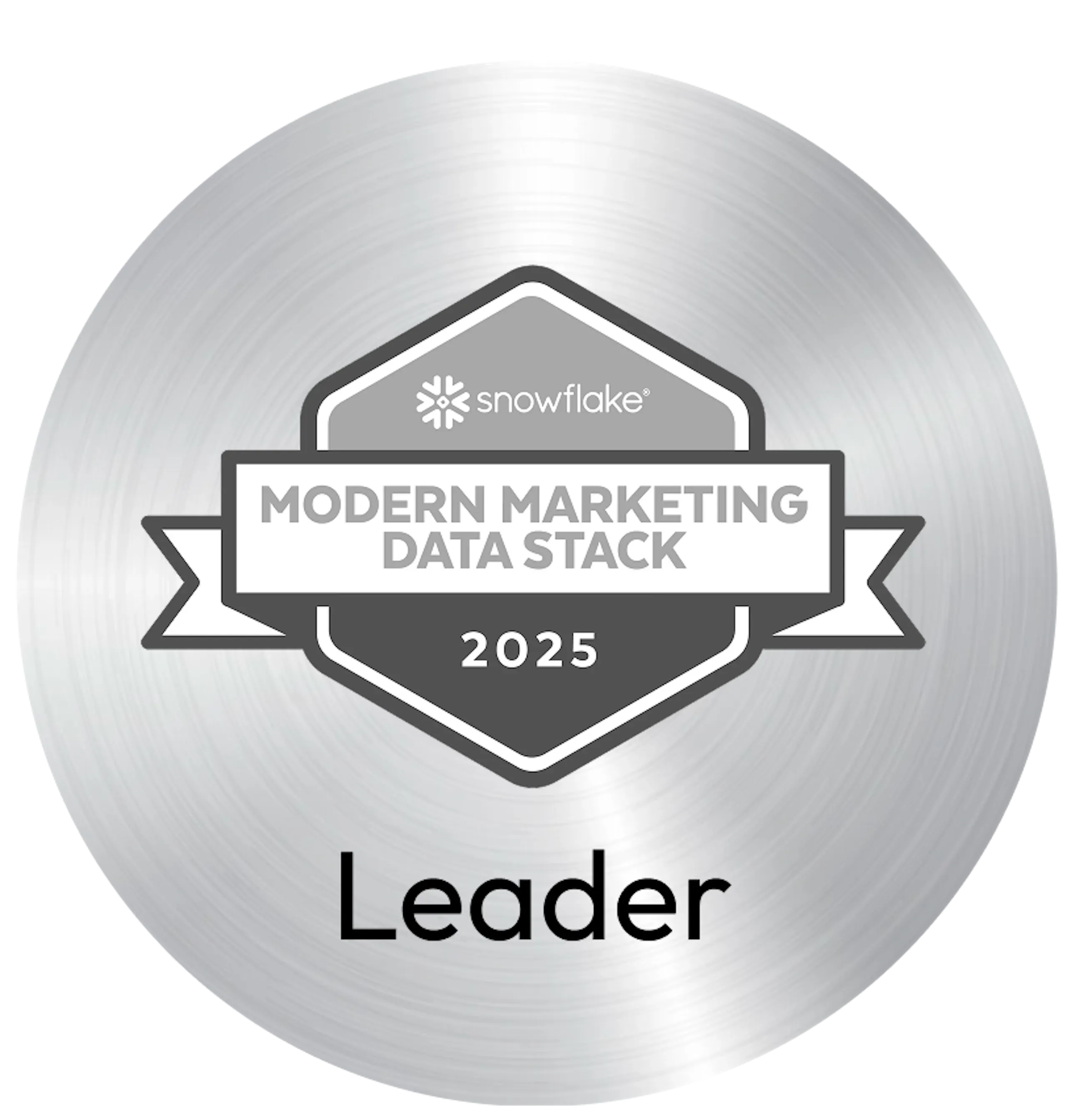 Snowflake Modern Marketing Data Stack Award