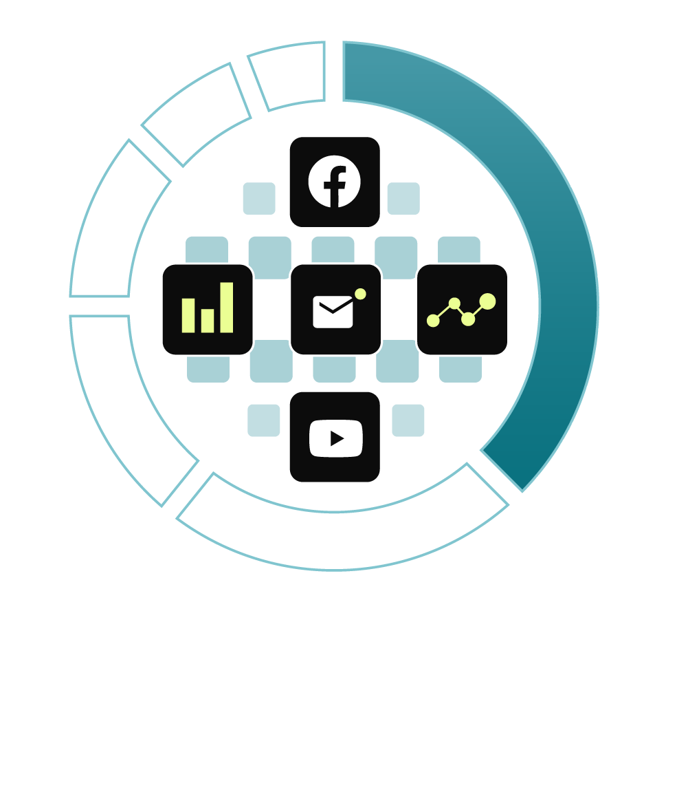 Circle chart signaling increase in loyalty, CLV, and retention, and a decrease in acquisition cost.