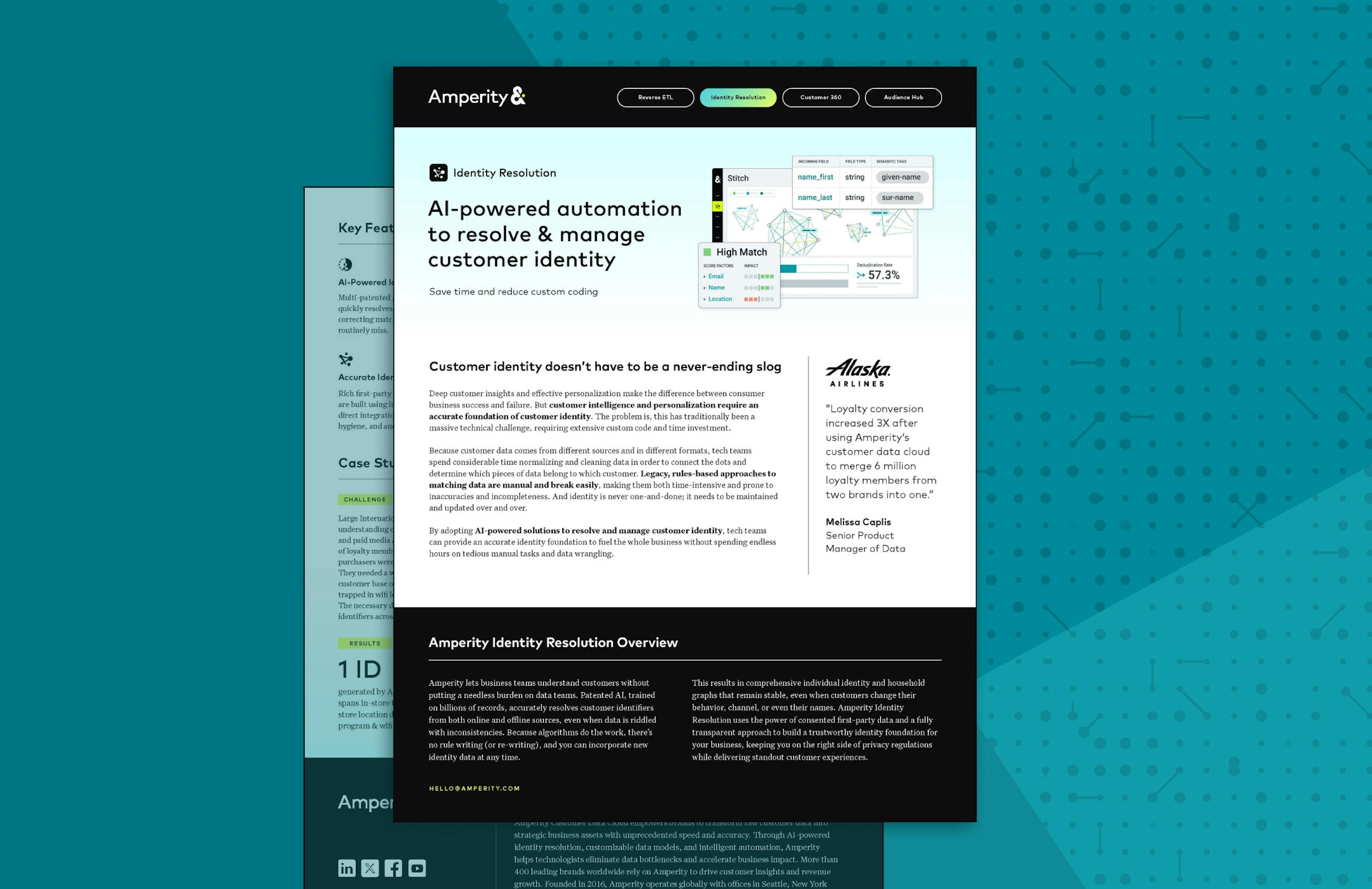 Image of document titled "AI-Powered Customer Identity Resolution & Management"