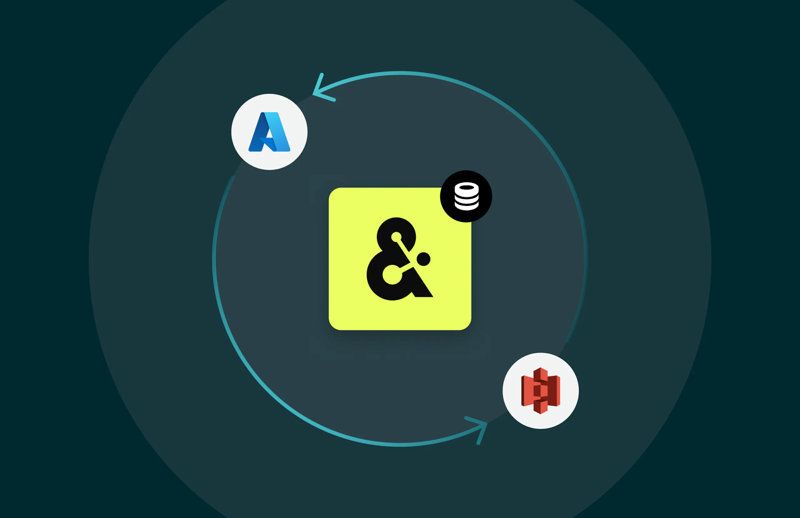 Amperity at the center of synchronization between Azure and S3