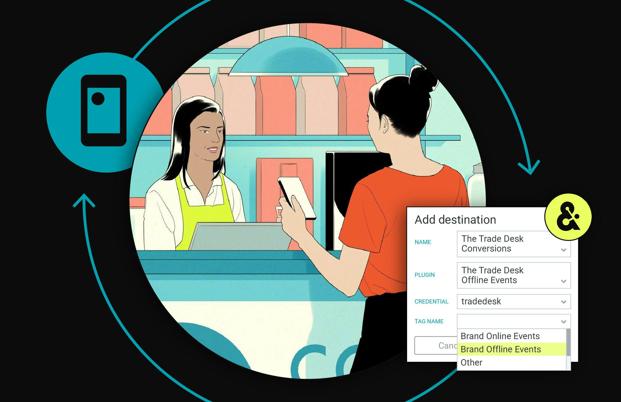 Illustration of a person making a purchase with their mobile phone, with the Amperity UI overlaid.