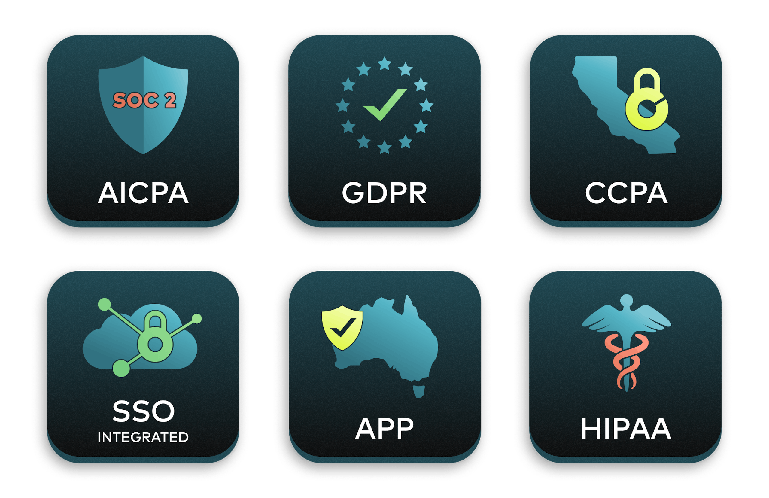 Image of 5 badges for various certificates and security features including AICPA SOC2, HIPAA, GDPR, CCPA, SSO Integrated, and APP