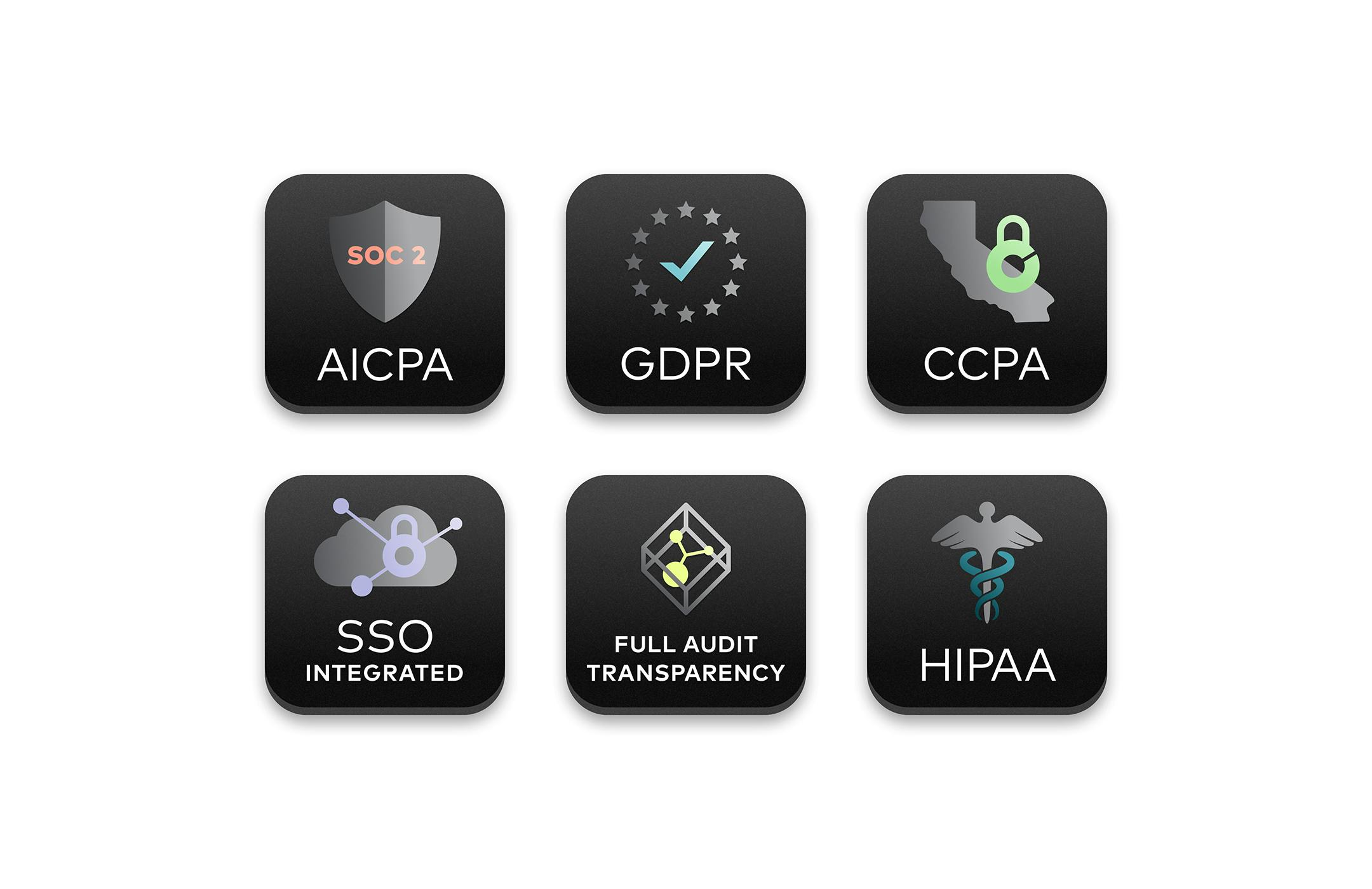 Image of 5 badges for various certificates and security features including AICPA SOC2, HIPAA, GDPR, CCPA, SSO Integrated, and Full Audit Transparency.