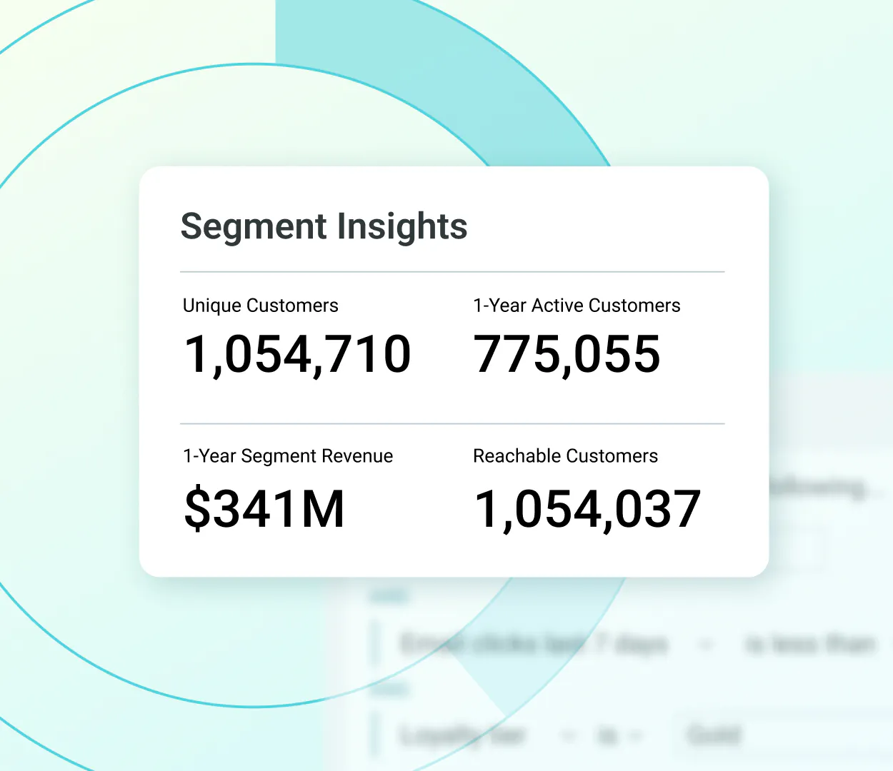 Modal showing Segment Insights with key metrics.
