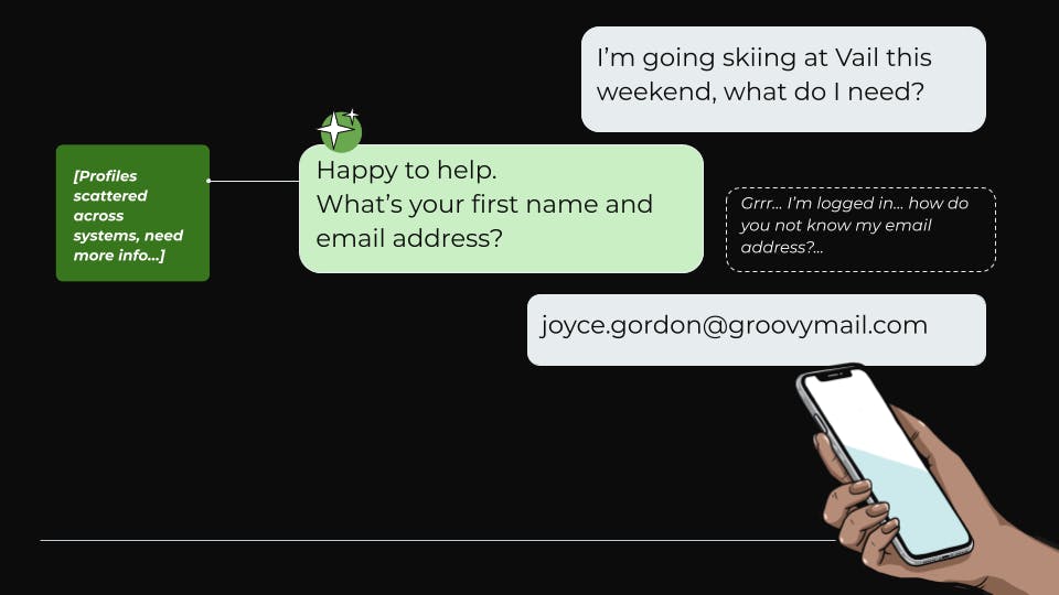Simulated chat interaction with an AI assistant that doesn't realize the user is logged in.
