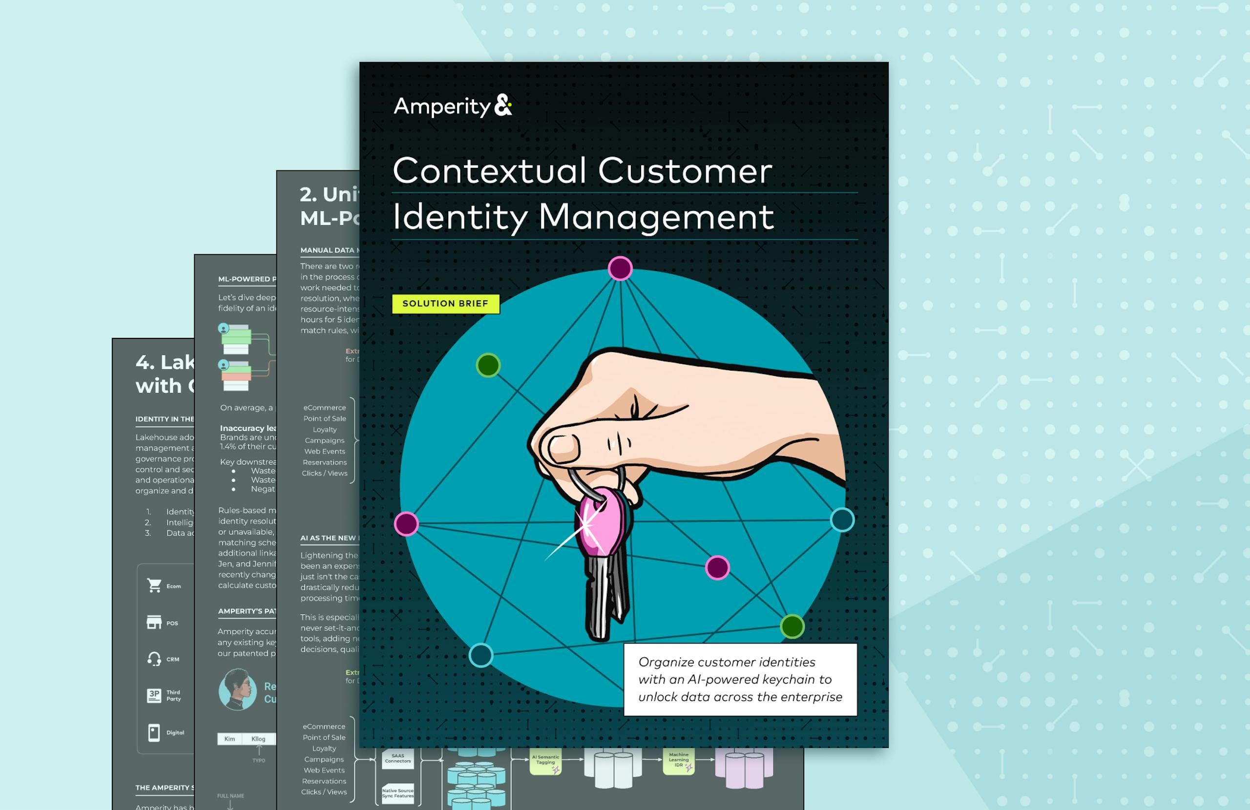 Cover image for the guide "Contextual Customer Identity Management"