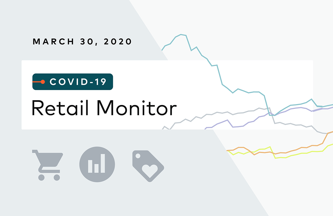 Image Displaying: March 20, 2020. COVID-19 Retail Monitor.