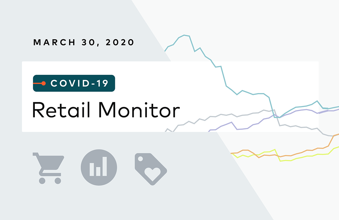 Image Displaying: March 20, 2020. COVID-19 Retail Monitor. 