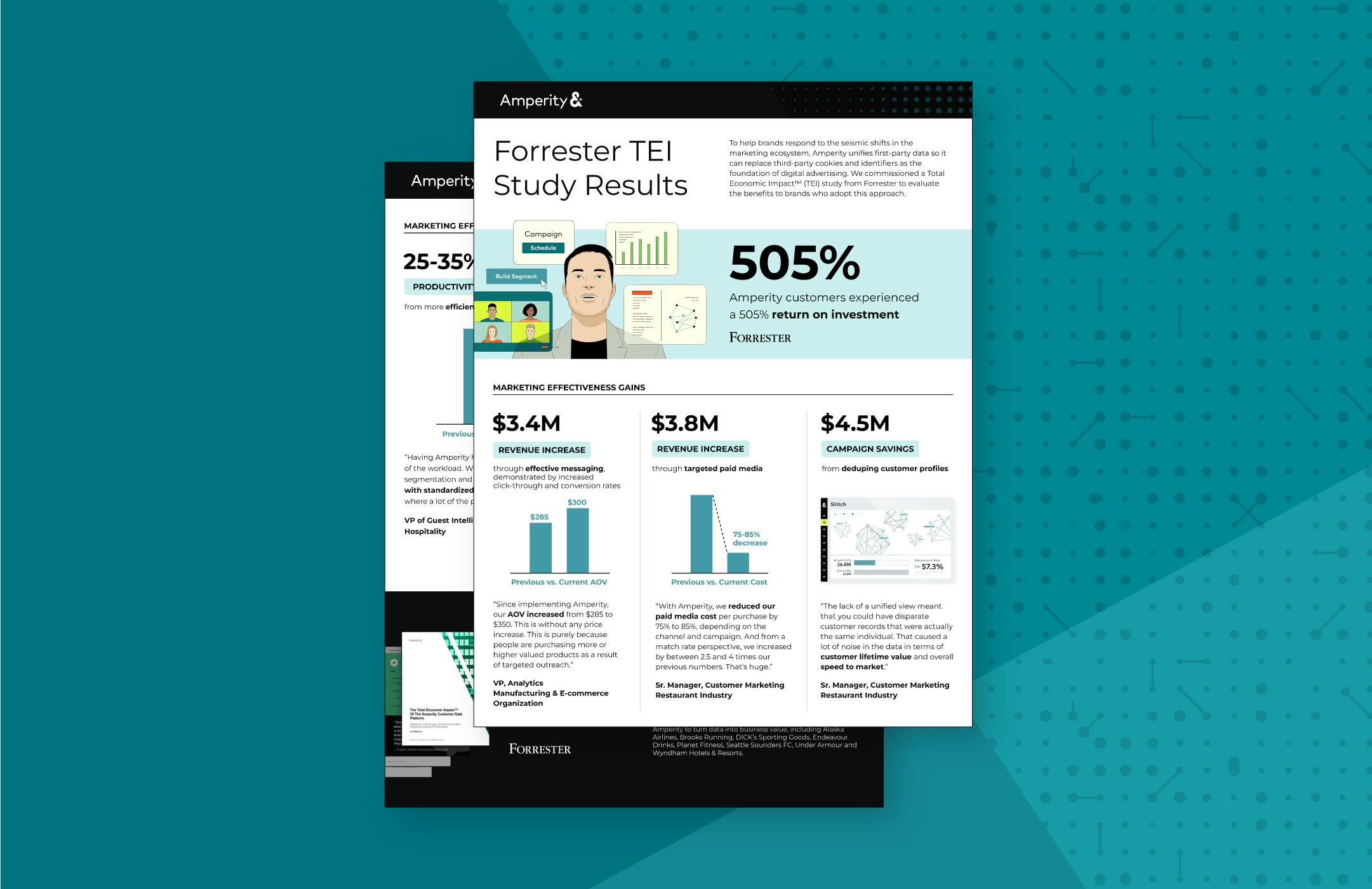 Snapshot of the Forrester TEI Study Results guide