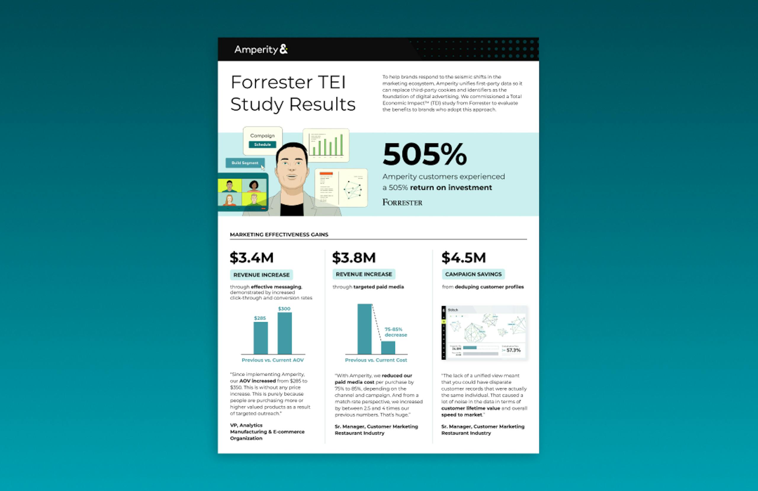 Snapshot of the Forrester TEI Study Results guide