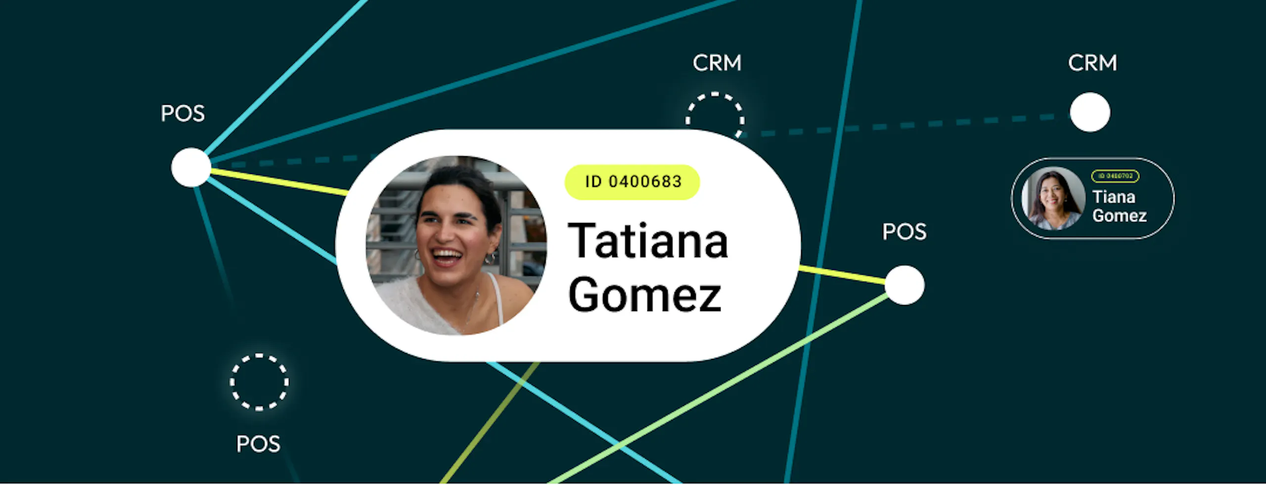 A profile of Tatiana Gomez with a unique ID against a stitch record.