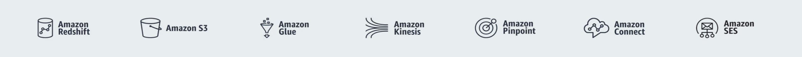 A line of various logos from Amazon, from Redshift to SES.