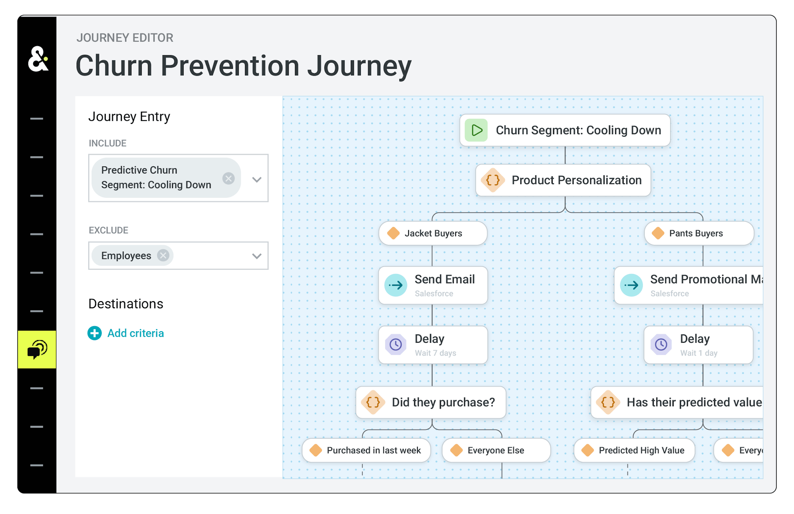 Screen titled "Churn Prevention Journey" displaying journey entry filters and corresponding canvas.