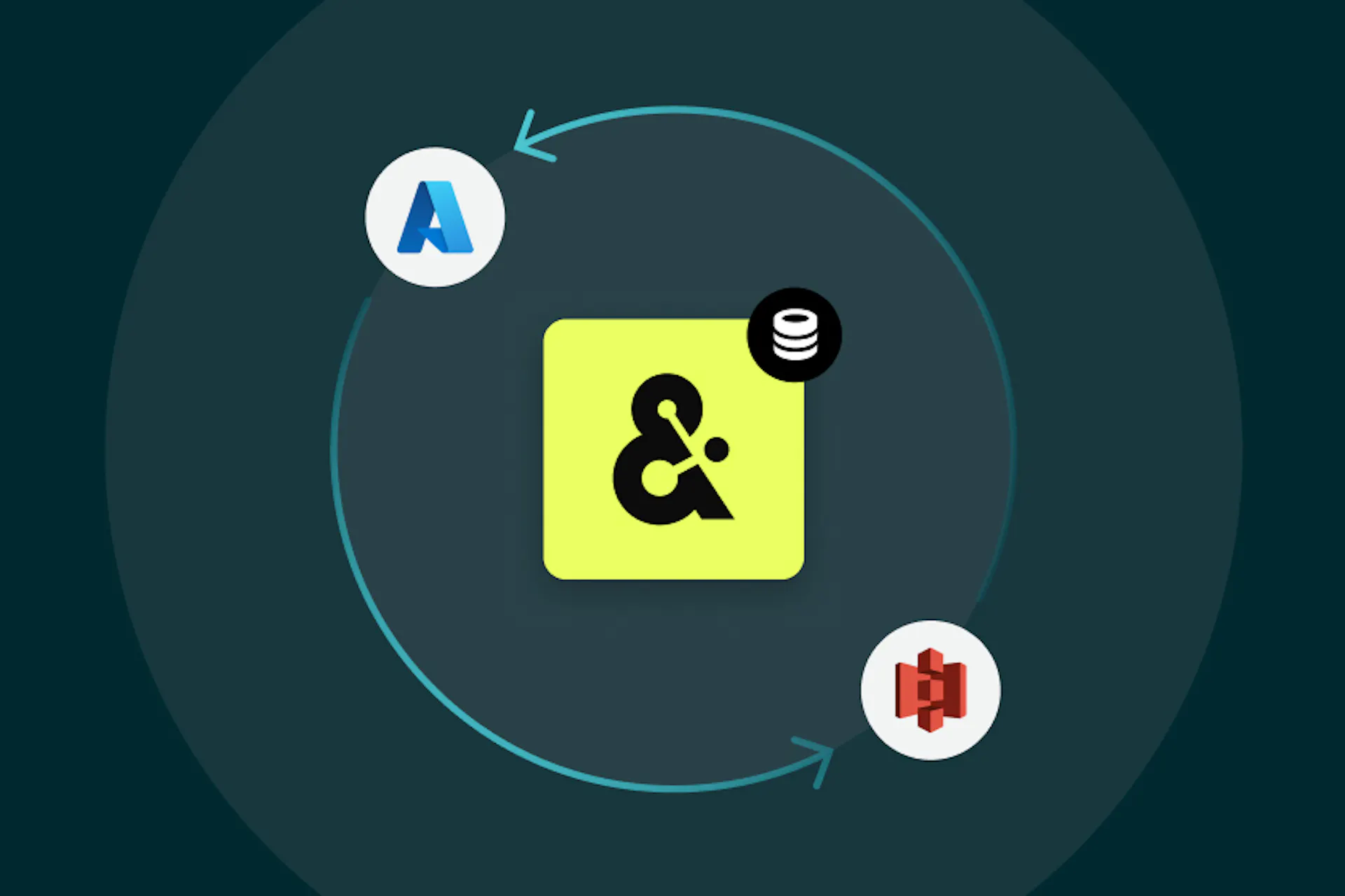 Product illustration showing Amperity supporting Azure and AWS S3