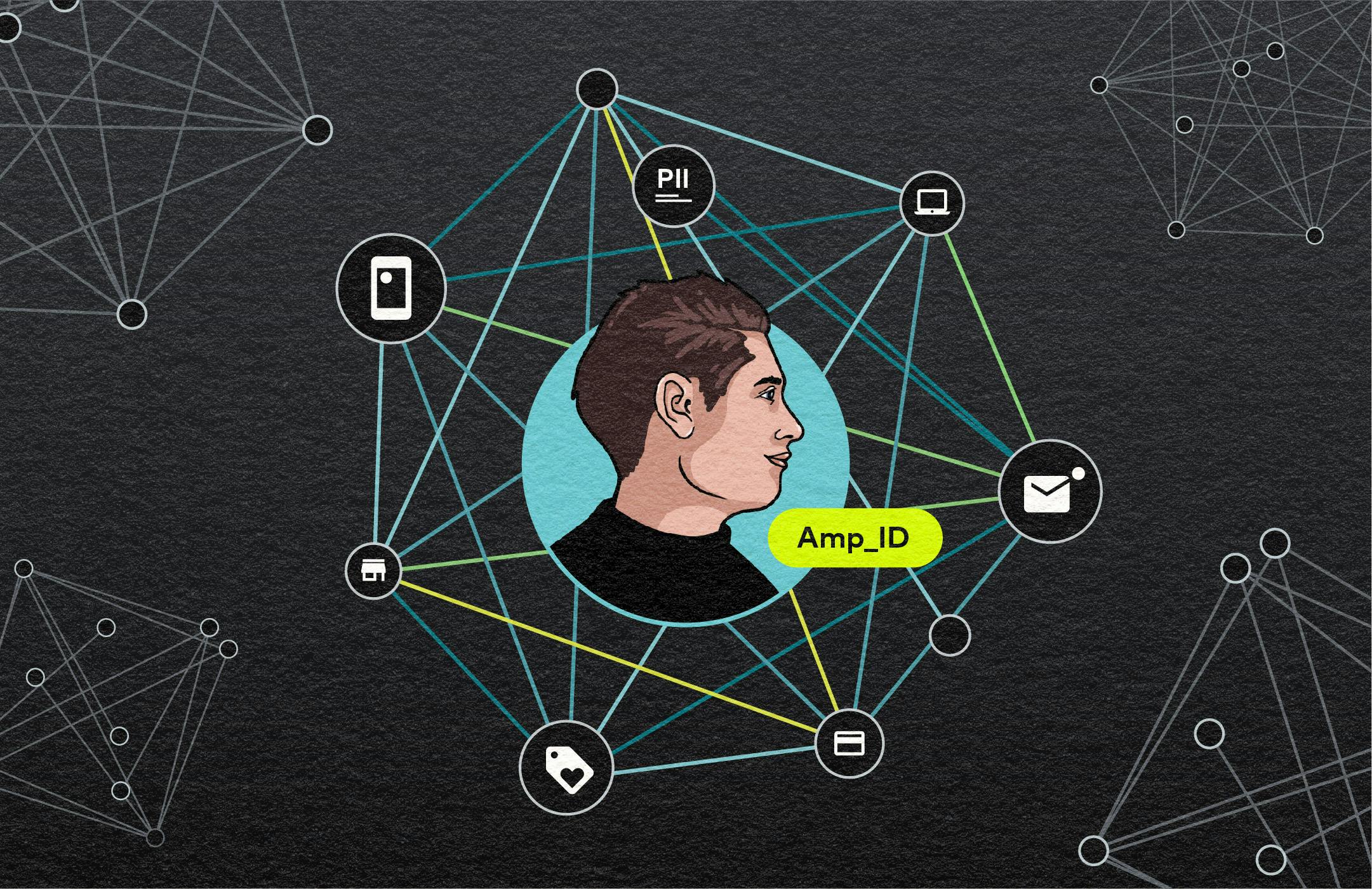 Illustration of a person having their data connected through the identity resolution process