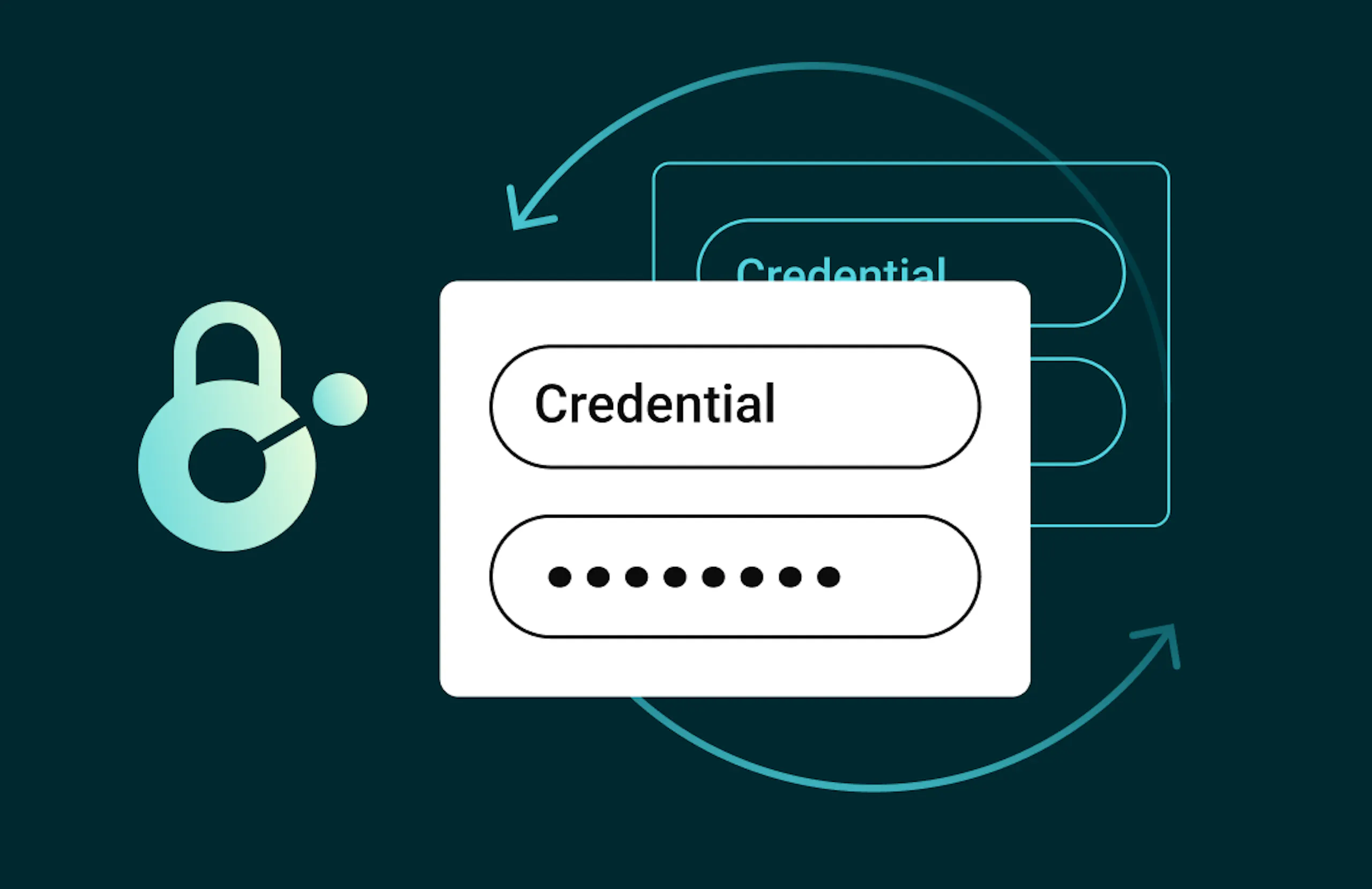 Credential and password with a lock