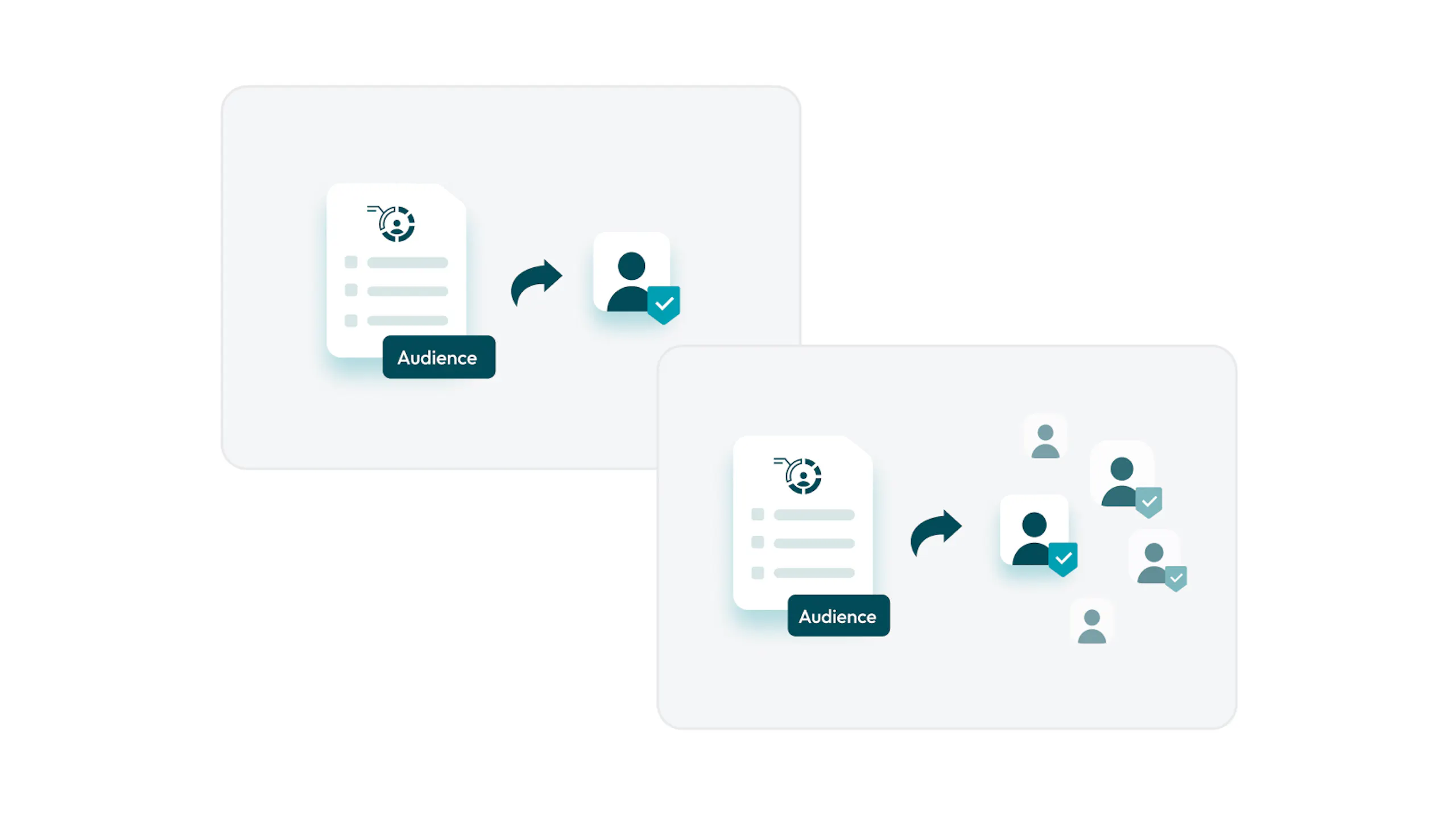 Thumbnail for the Audience Monetization Introduction Video