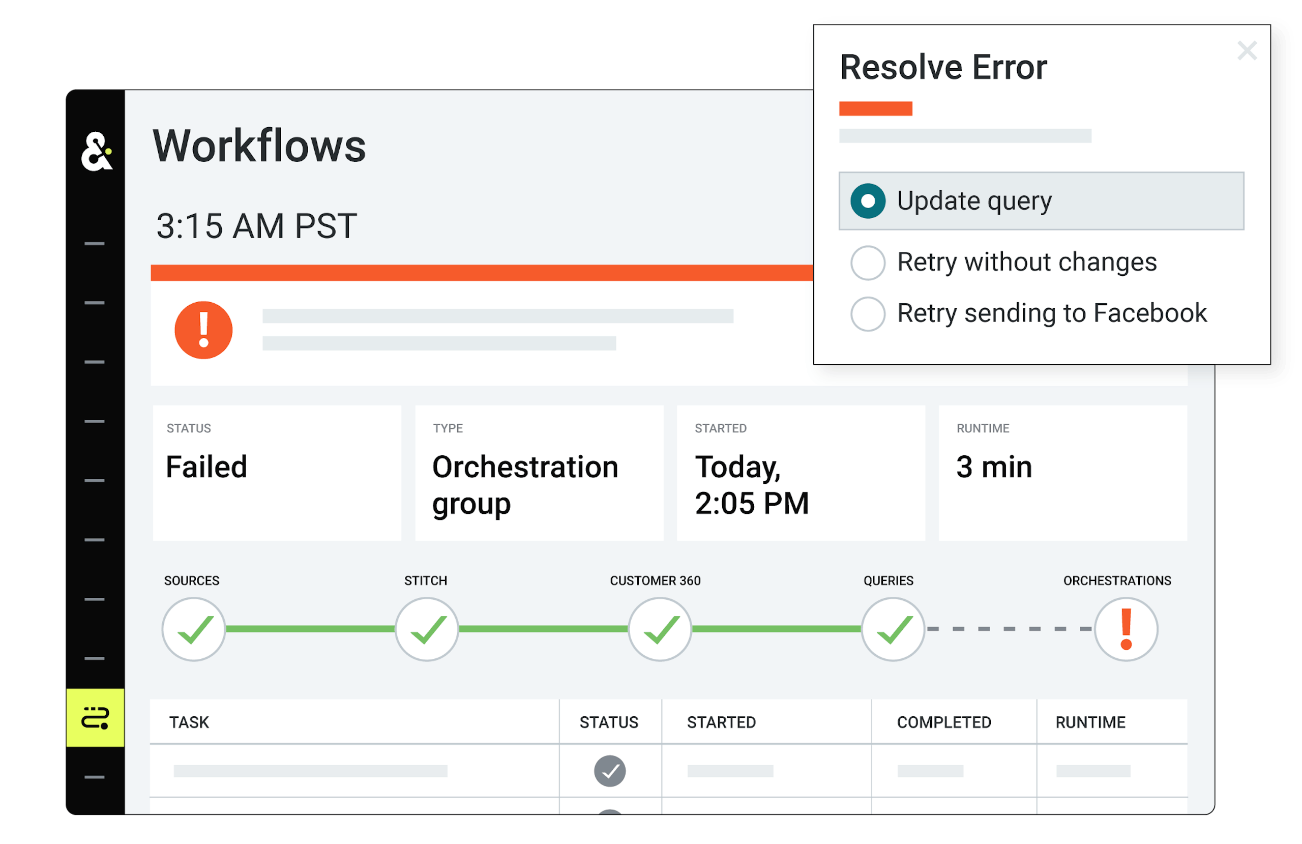 Amperity Workflows screen displaying a workflow that has failed, with an option to resolve the error through several options.