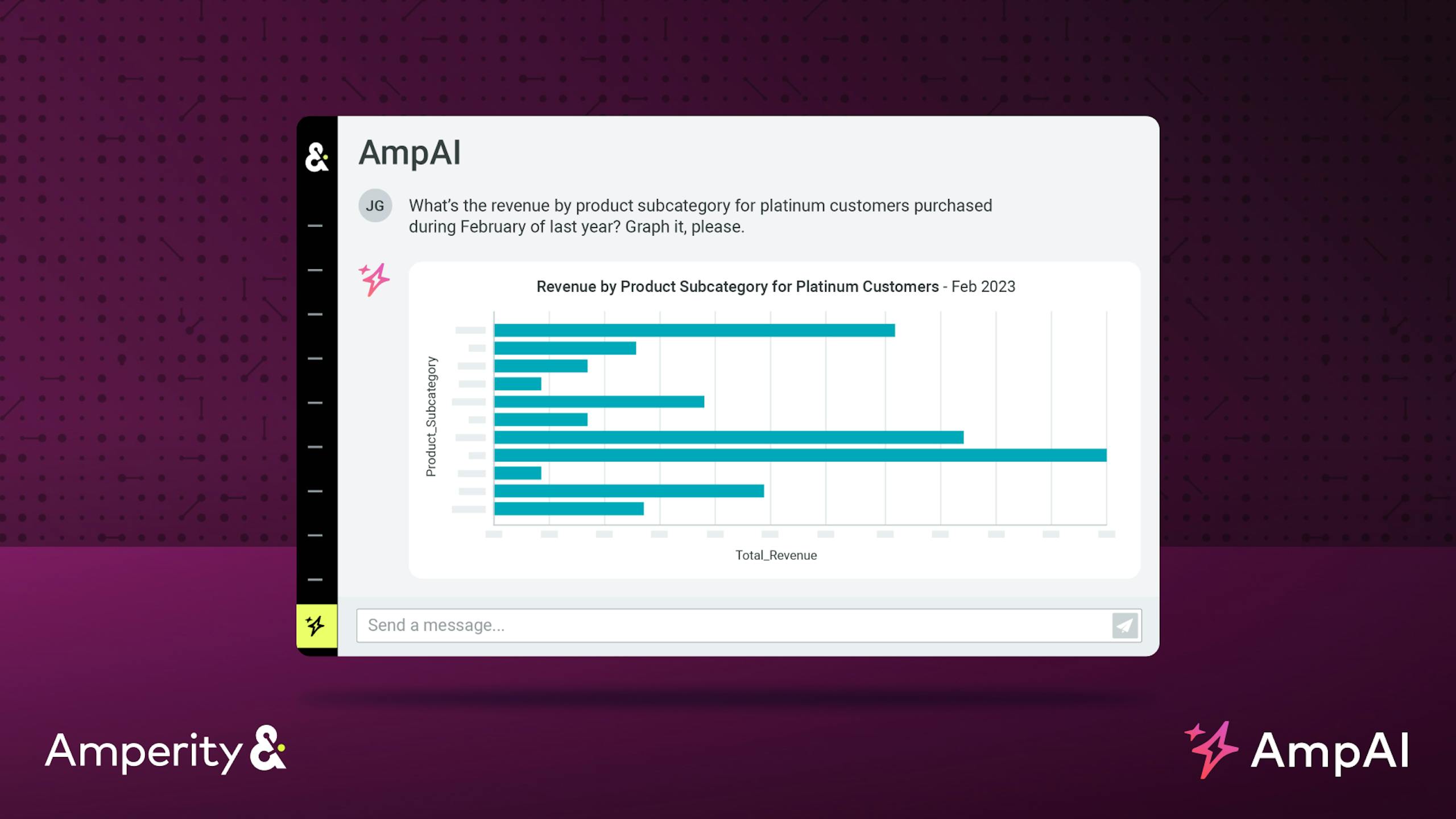 AmpAI demo