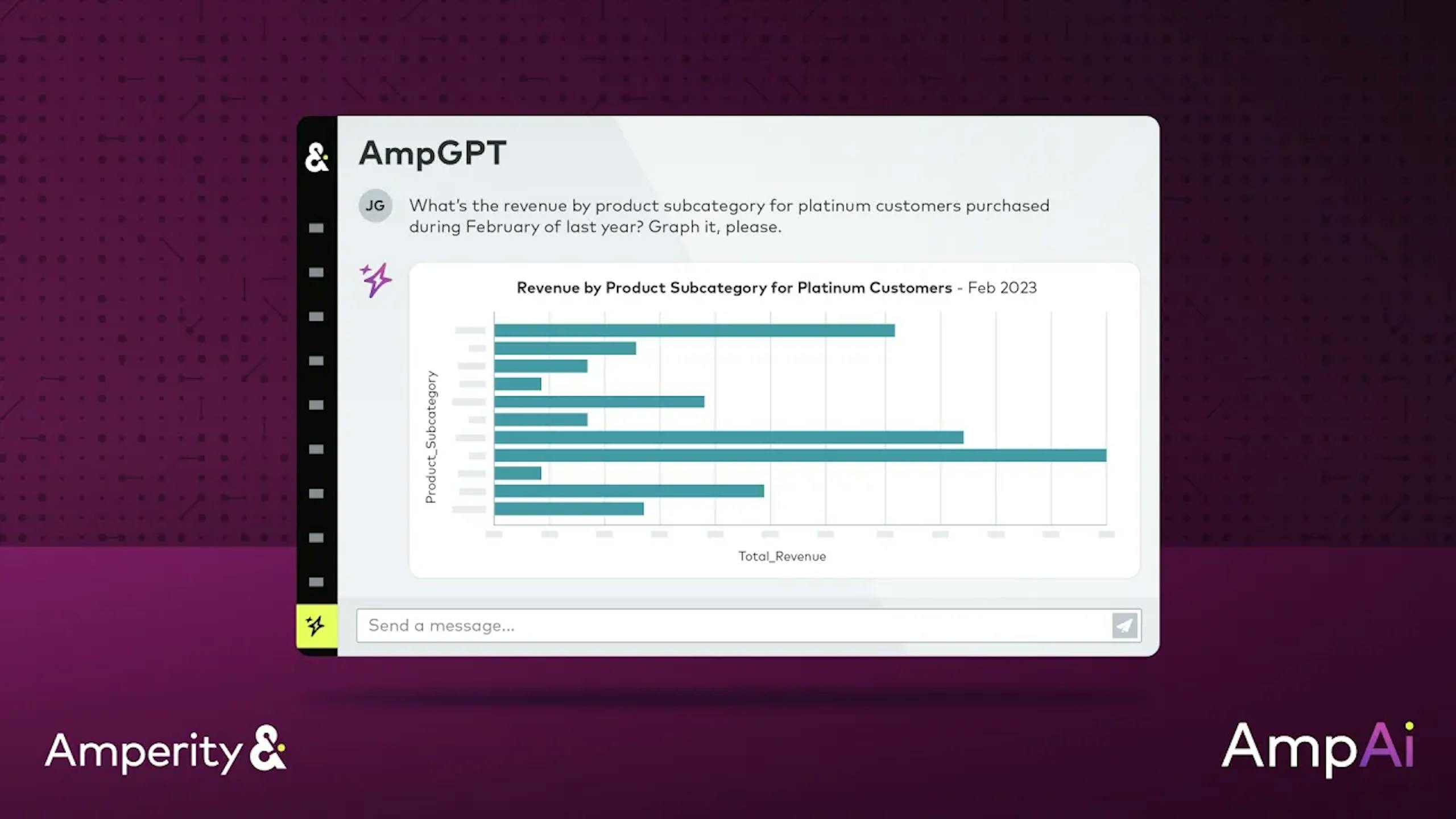 AmpAI demo