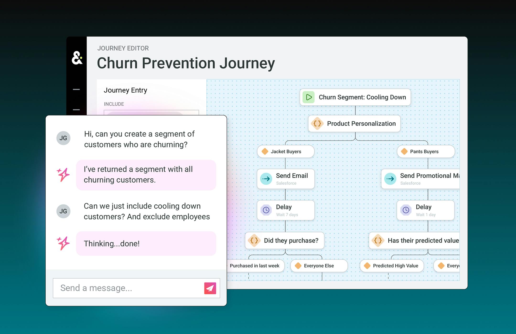 Churn Prevention Journey screen, showing an AI chat box and the Journeys canvas