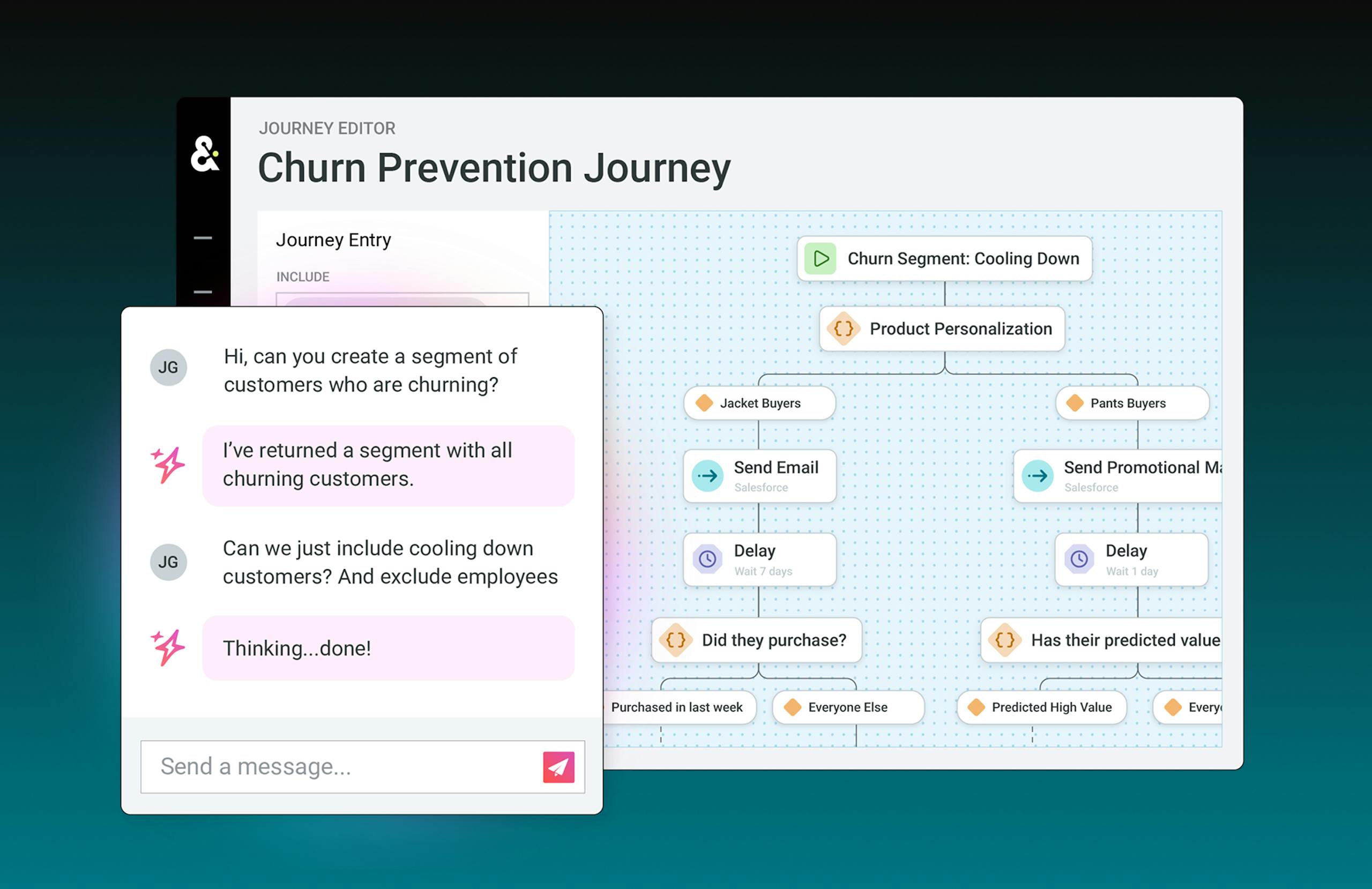 Churn Prevention Journey screen, showing an AI chat box and the Journeys canvas