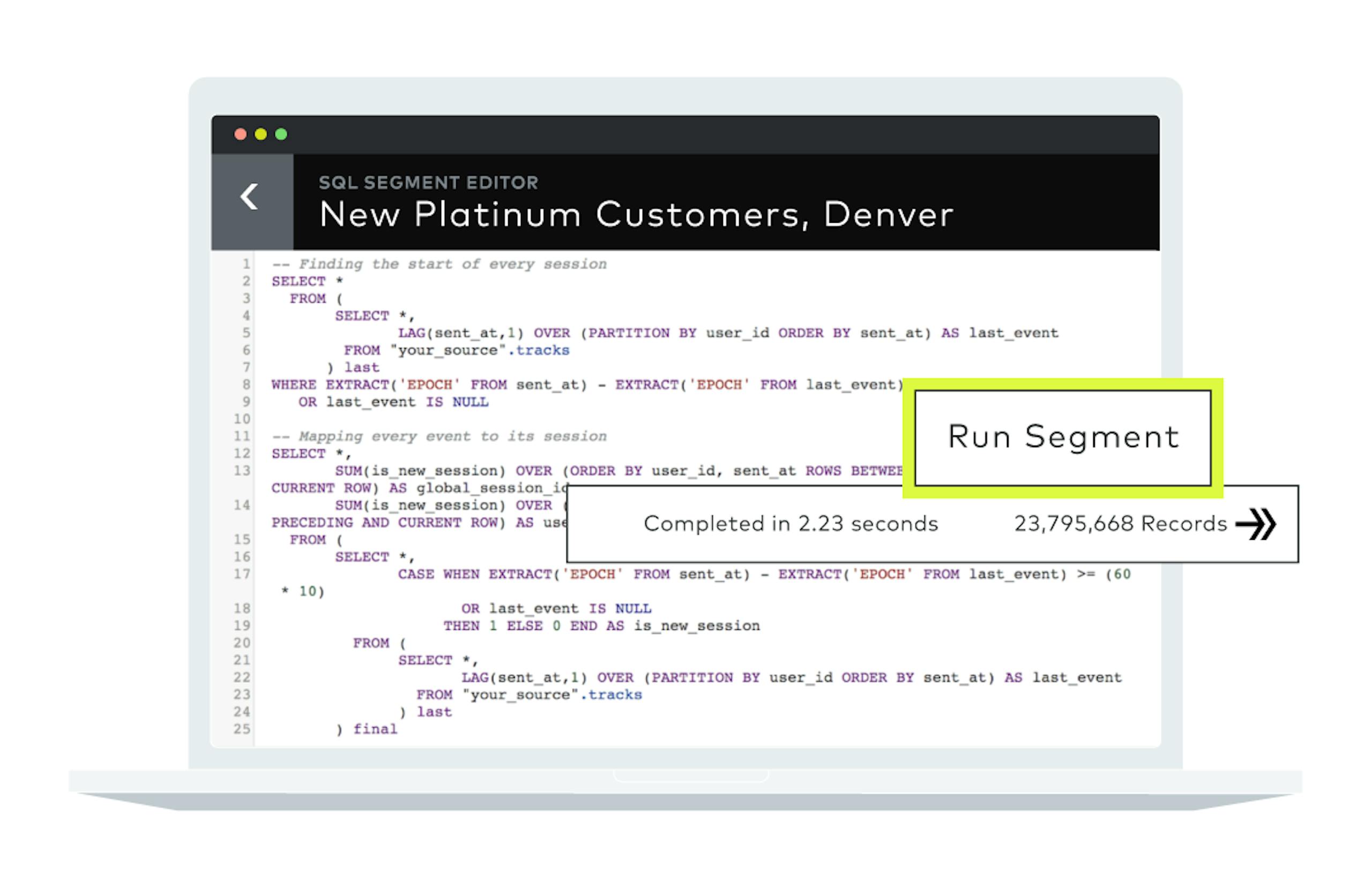 Amperity platform on a screen titled "New Platinum Customers, Denver", a SQL query, and a Run Segment button.