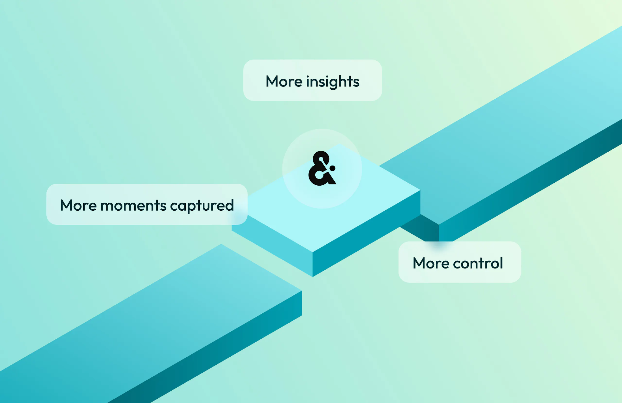 Image for Amperity's 2026 Spring Launch - more insights, more moments captured, more control.