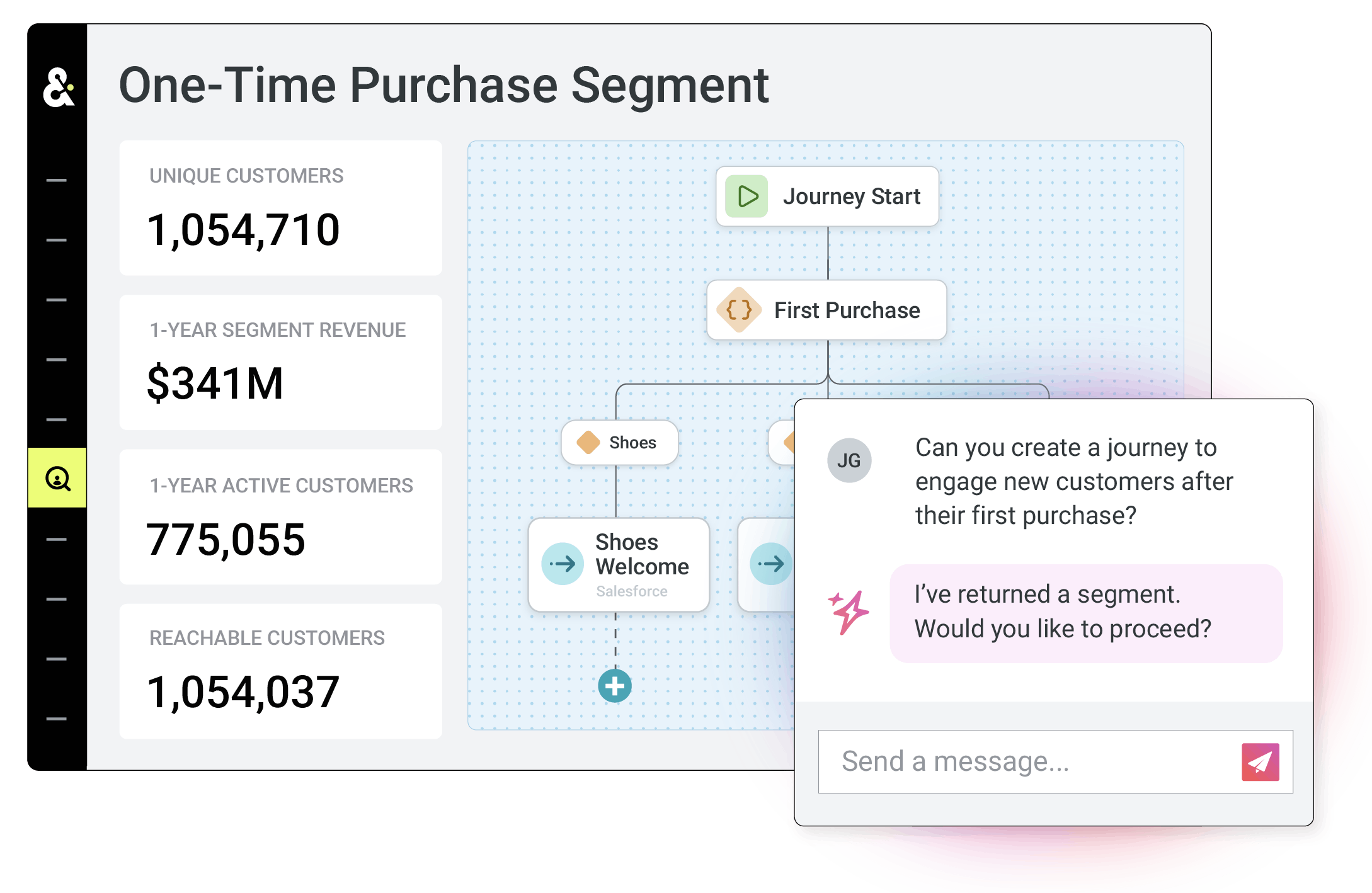 Product illustration of the Customer Data Agent creating a journey for a segment of customers who have purchased one time.
