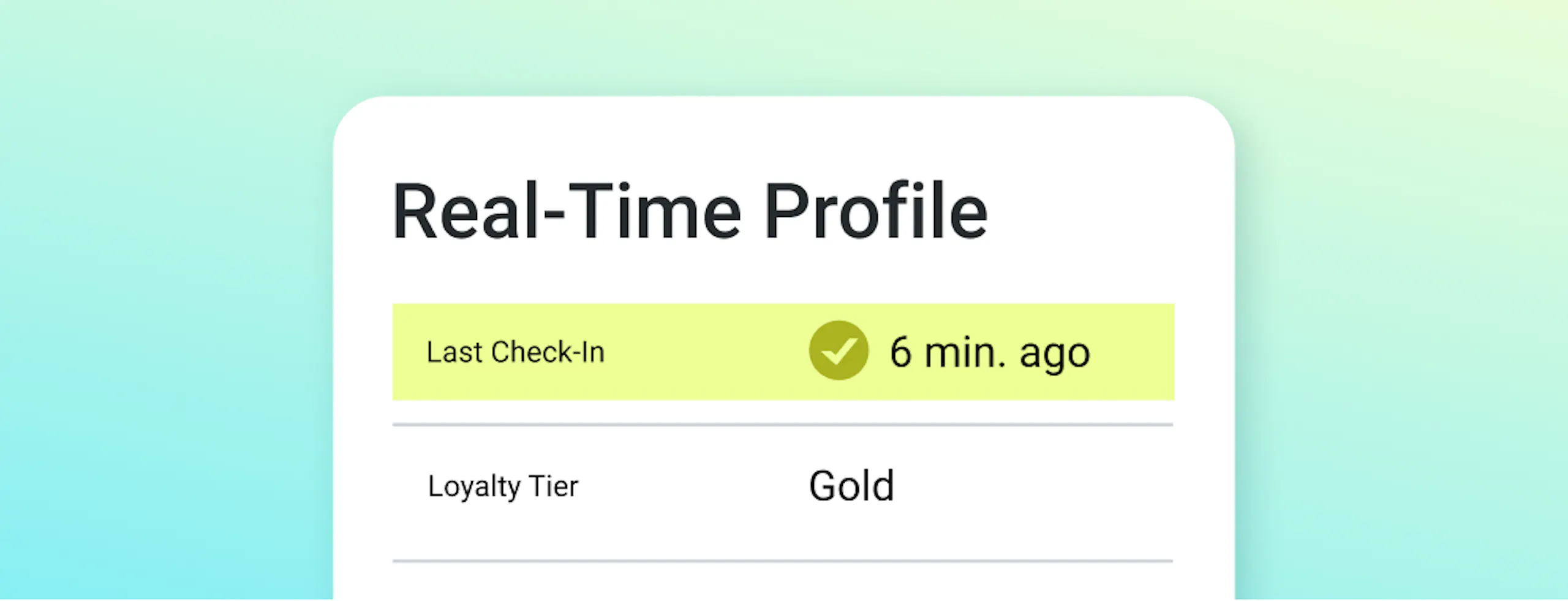 Real-Time Profile modal showing Last Check-in and Loyalty tier.
