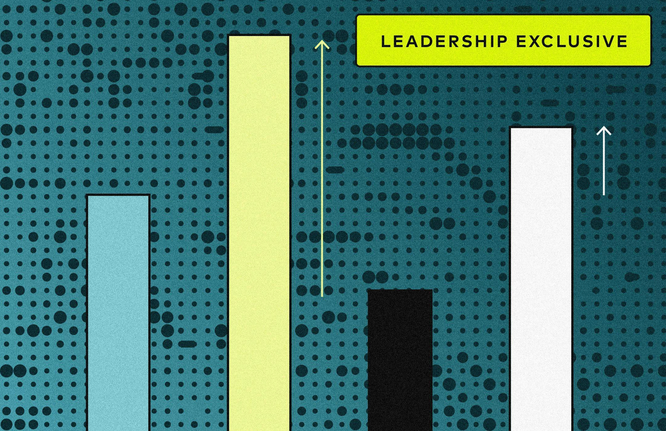 Bar graph with the Amperity yellow bar accelerating higher, with tag "Leadership Exclusive".