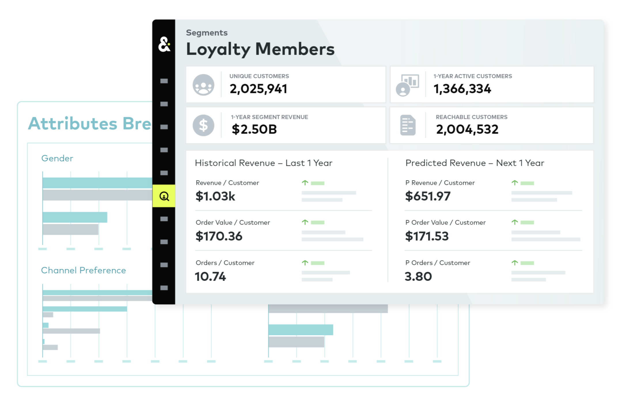 AmpIQ — Customer Data Operations Infrastructure | Amperity