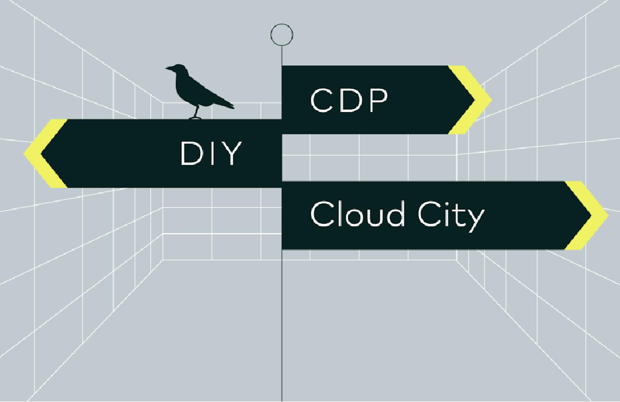 Image displaying bird with words: DIY, CDP, Cloud City.