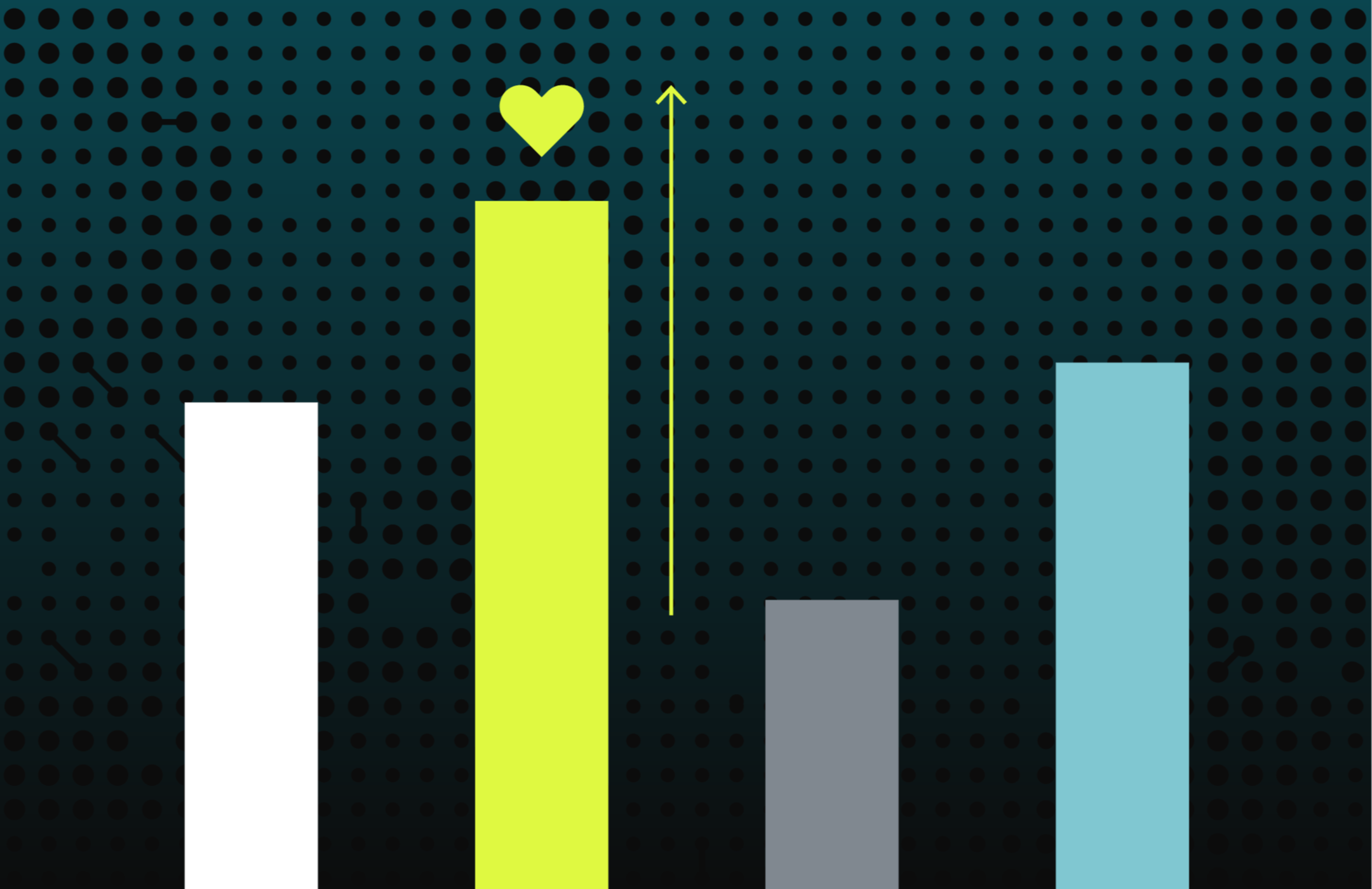 A bar graph showing an Amperity yellow bar with a heart icon on top.