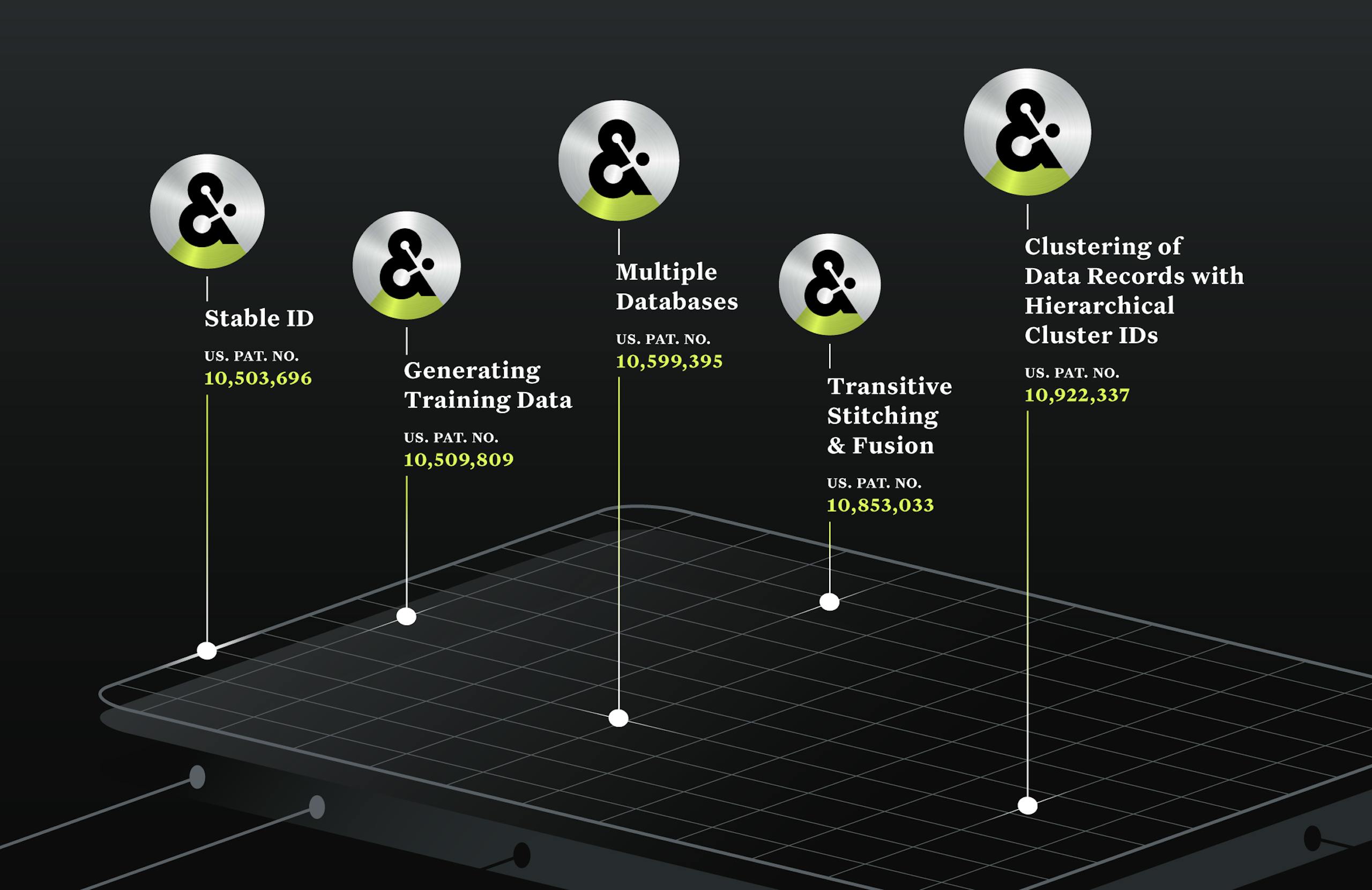 Graphic imaging patents.