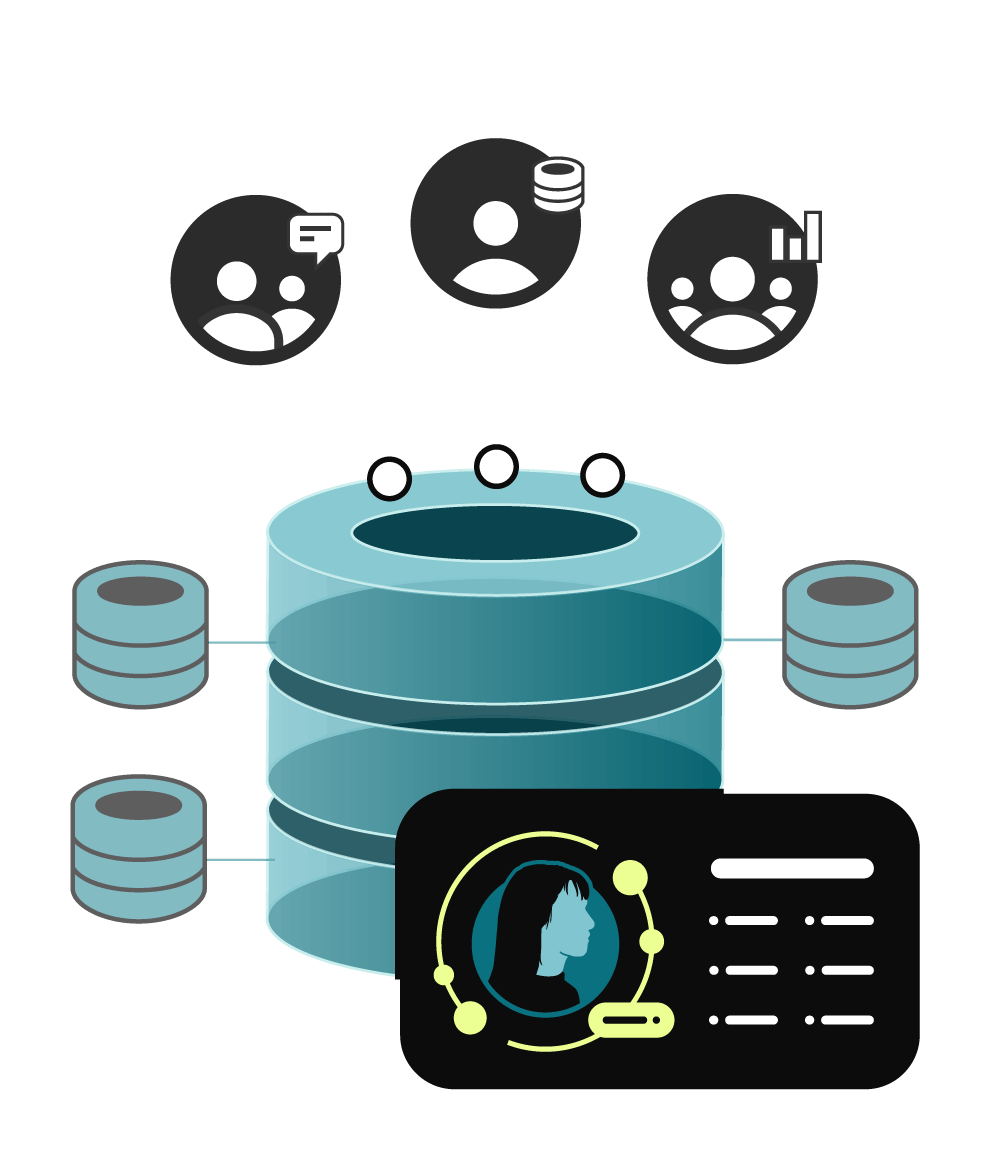 Database with input from Marketing, IT, and Analytics