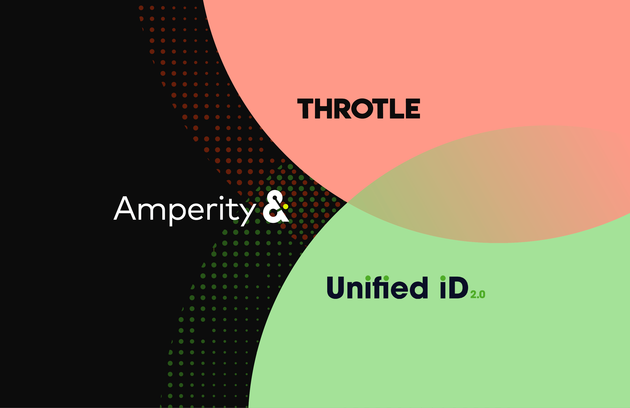 Image displaying Amperity, THROTLE, and Unified iD.