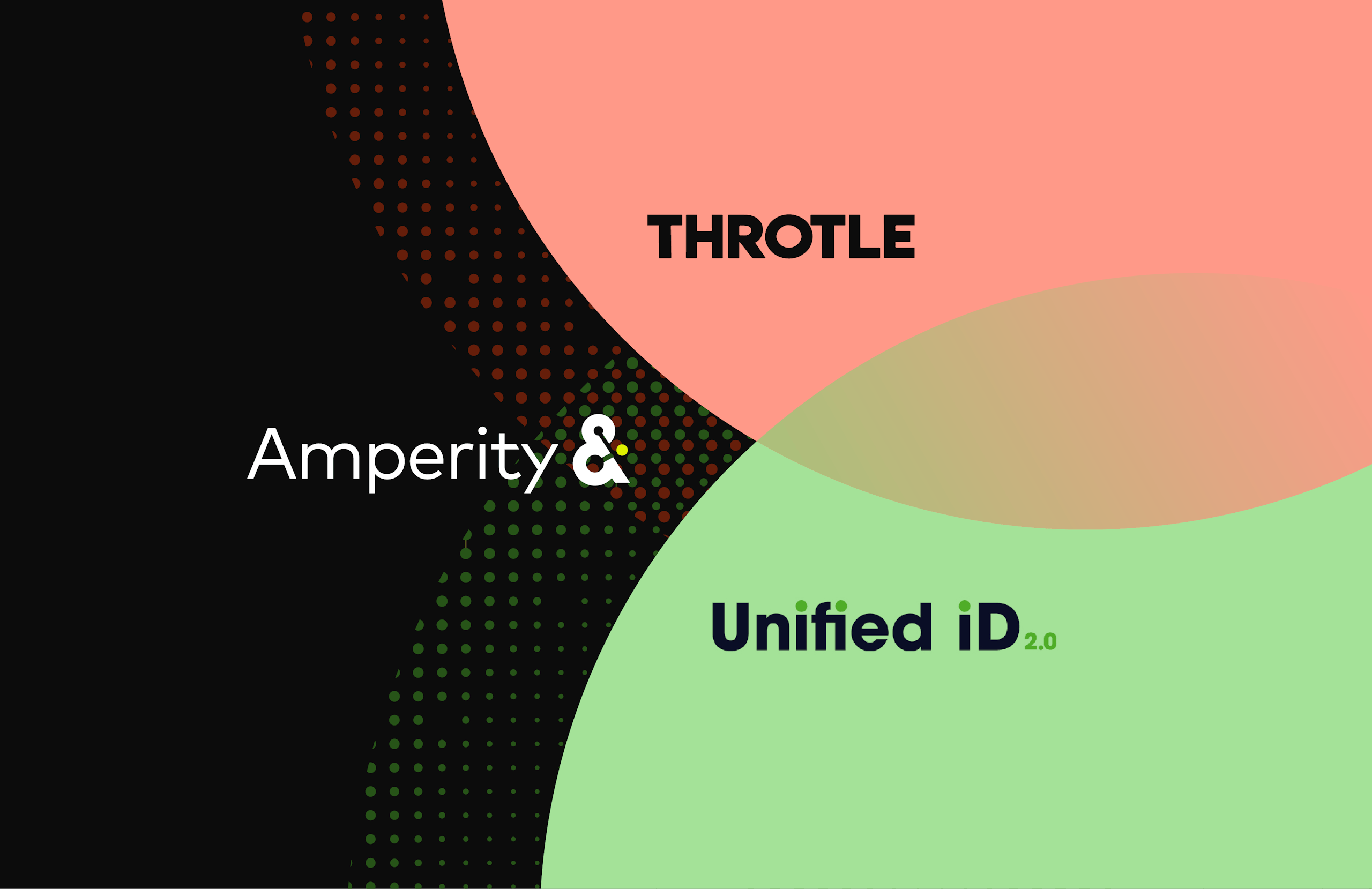 Image displaying Amperity, THROTLE, and Unified iD. 