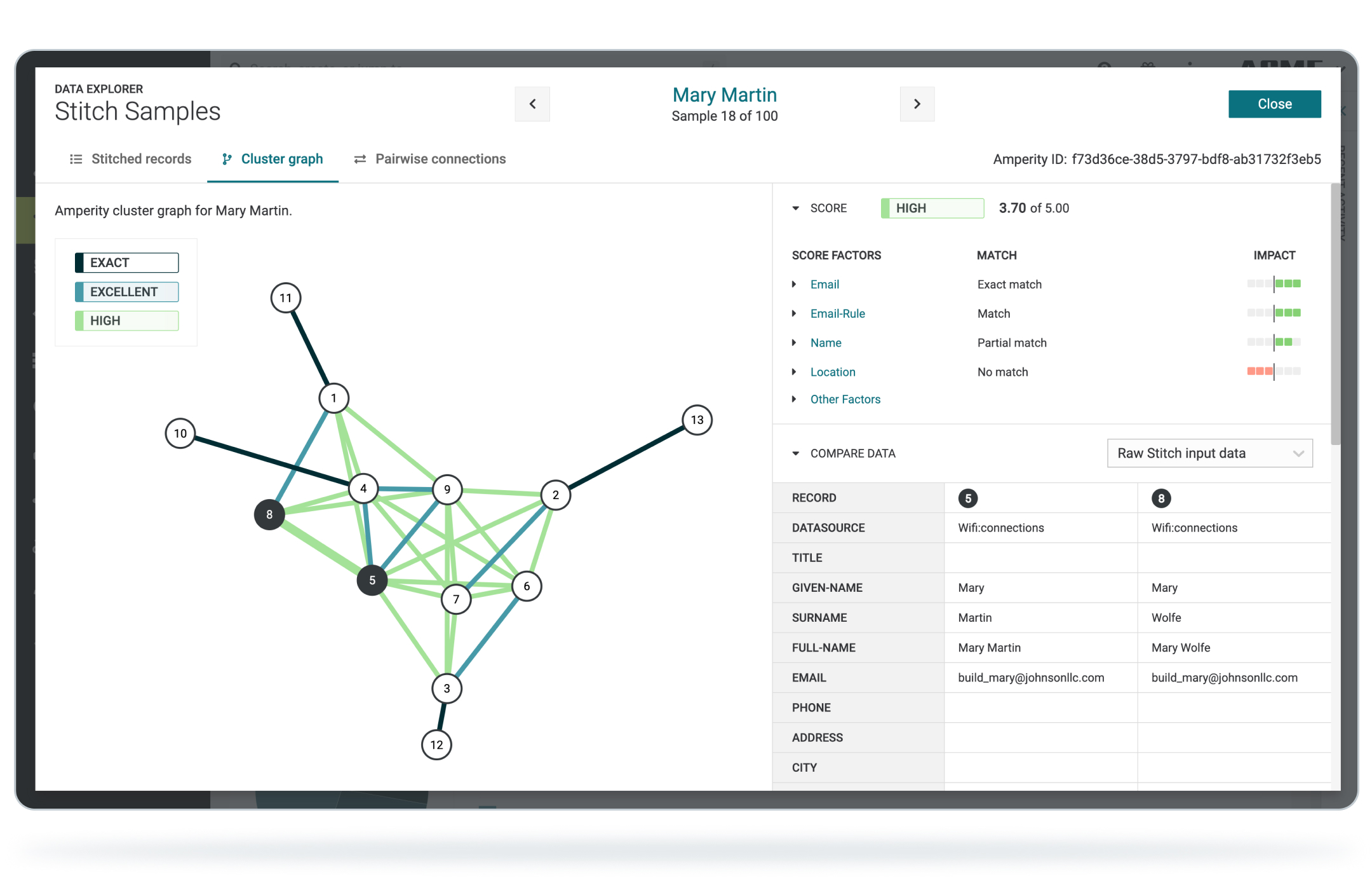 AmpID — Industry-Leading Identity Resolution | Amperity