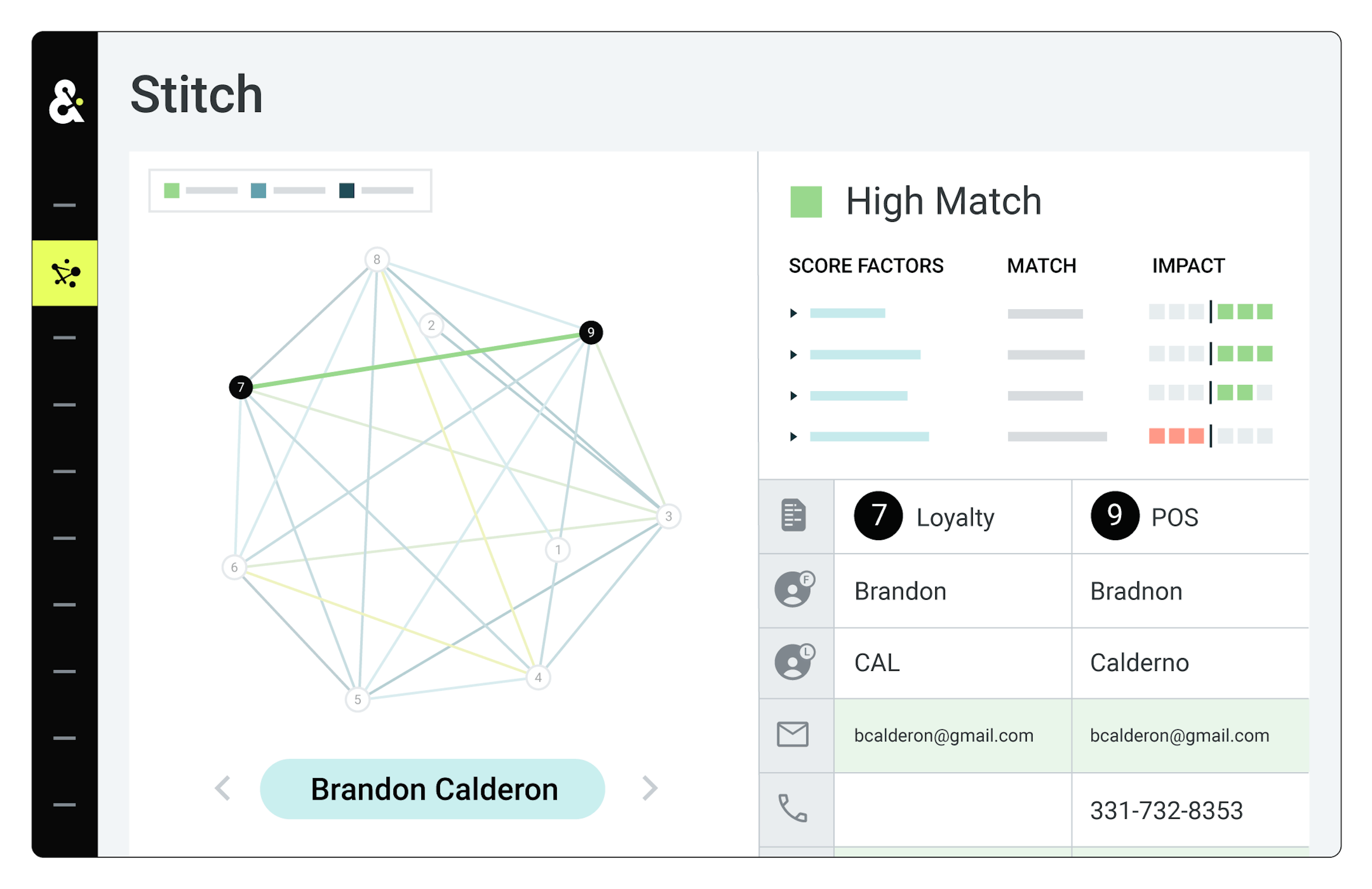 Amperity platform showing "Stitch Samples" screen; a cluster graph displays the match rates for profiles of a Brian Calderon.