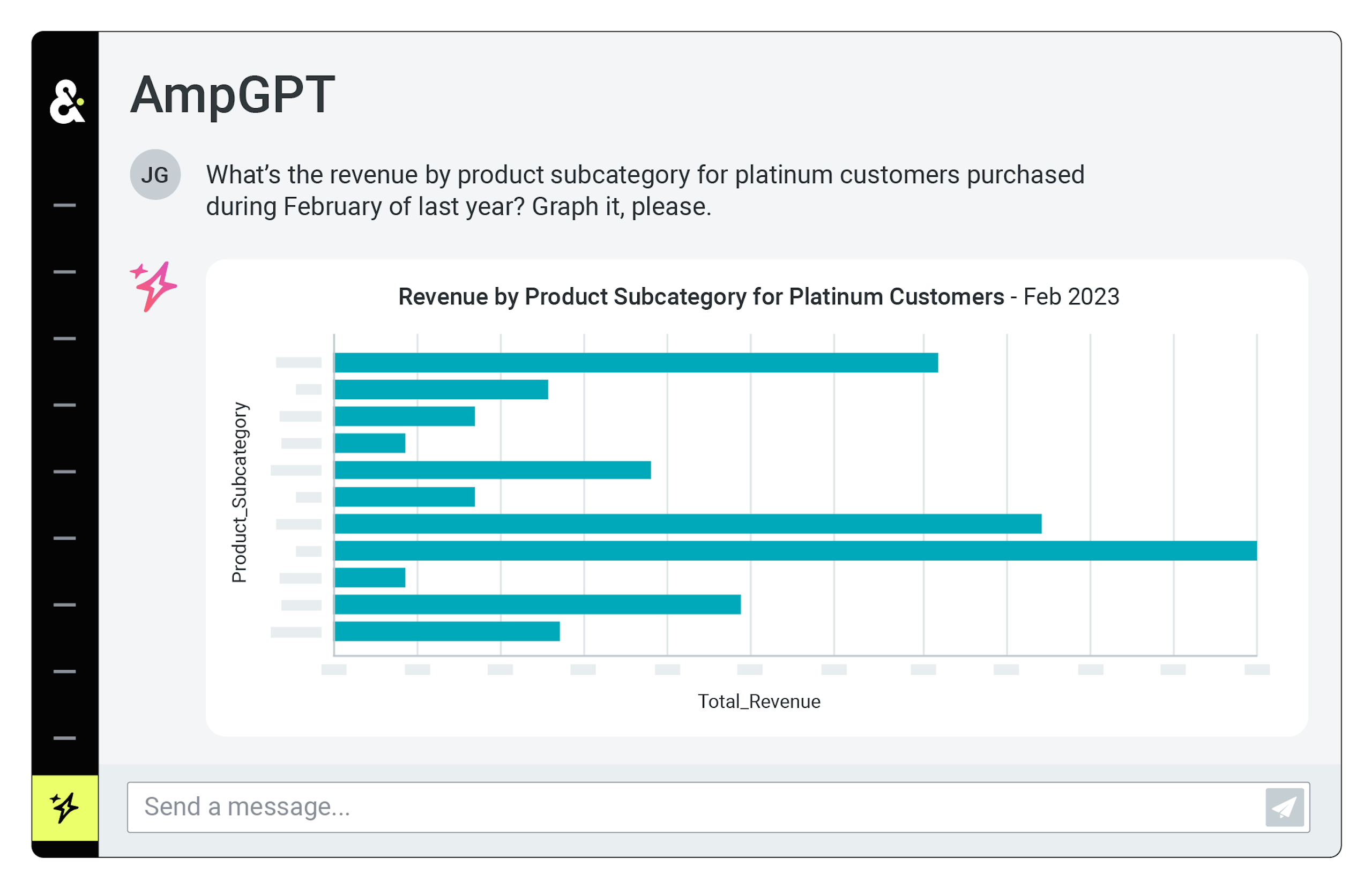 Product illustration of AmpGPT