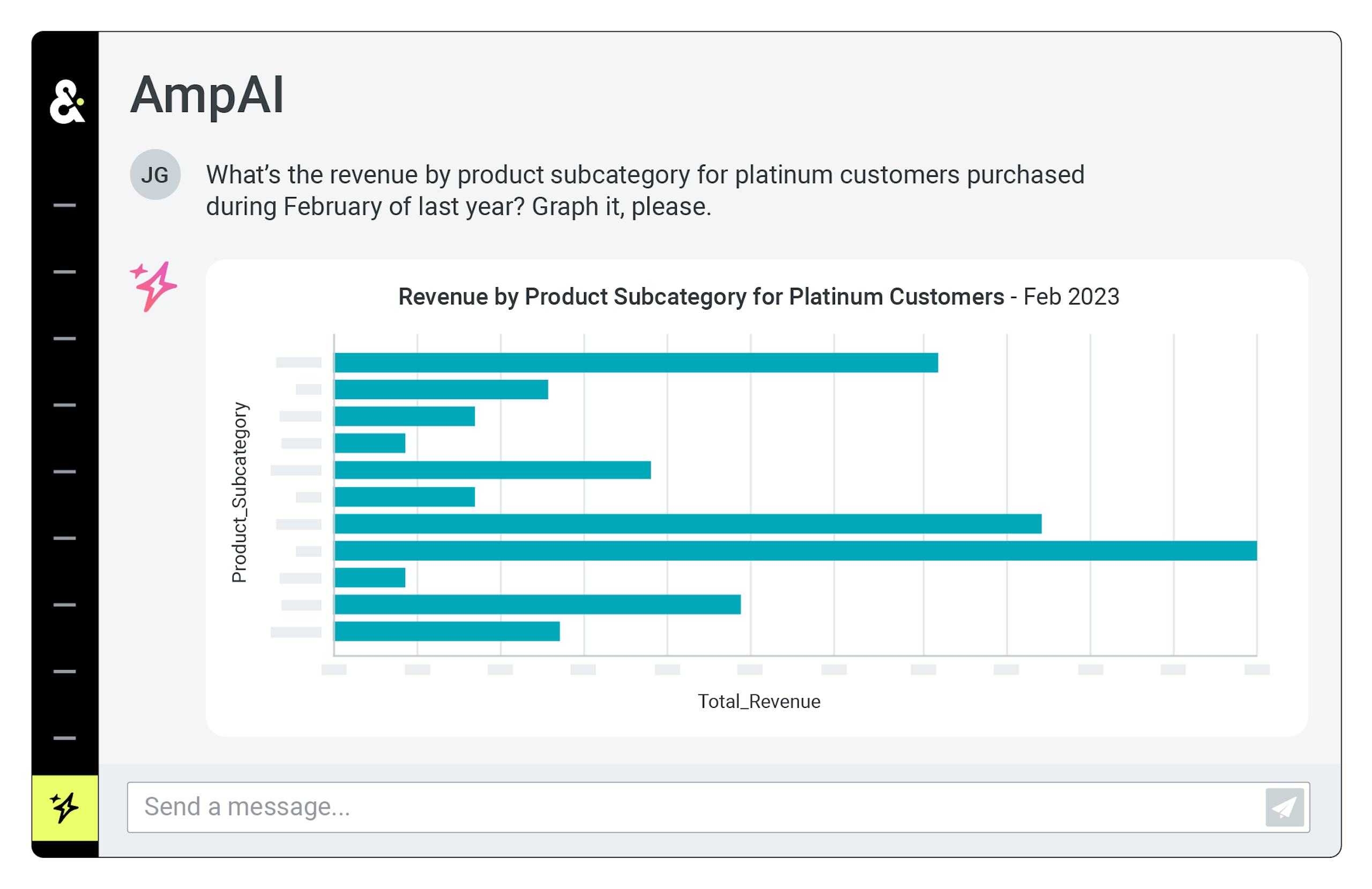 Product illustration of AmpAI