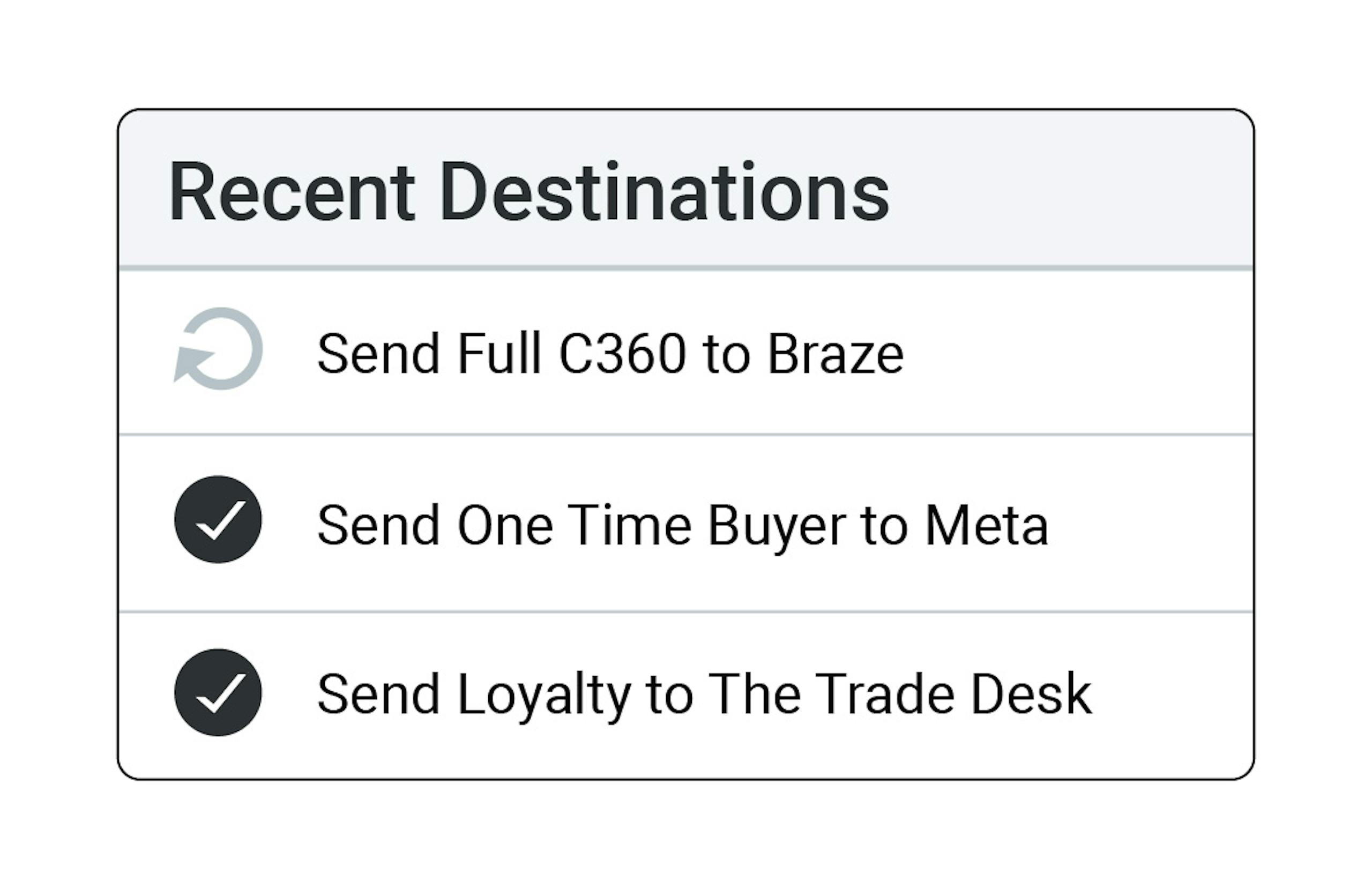 Screen showing data being sent to various destinations