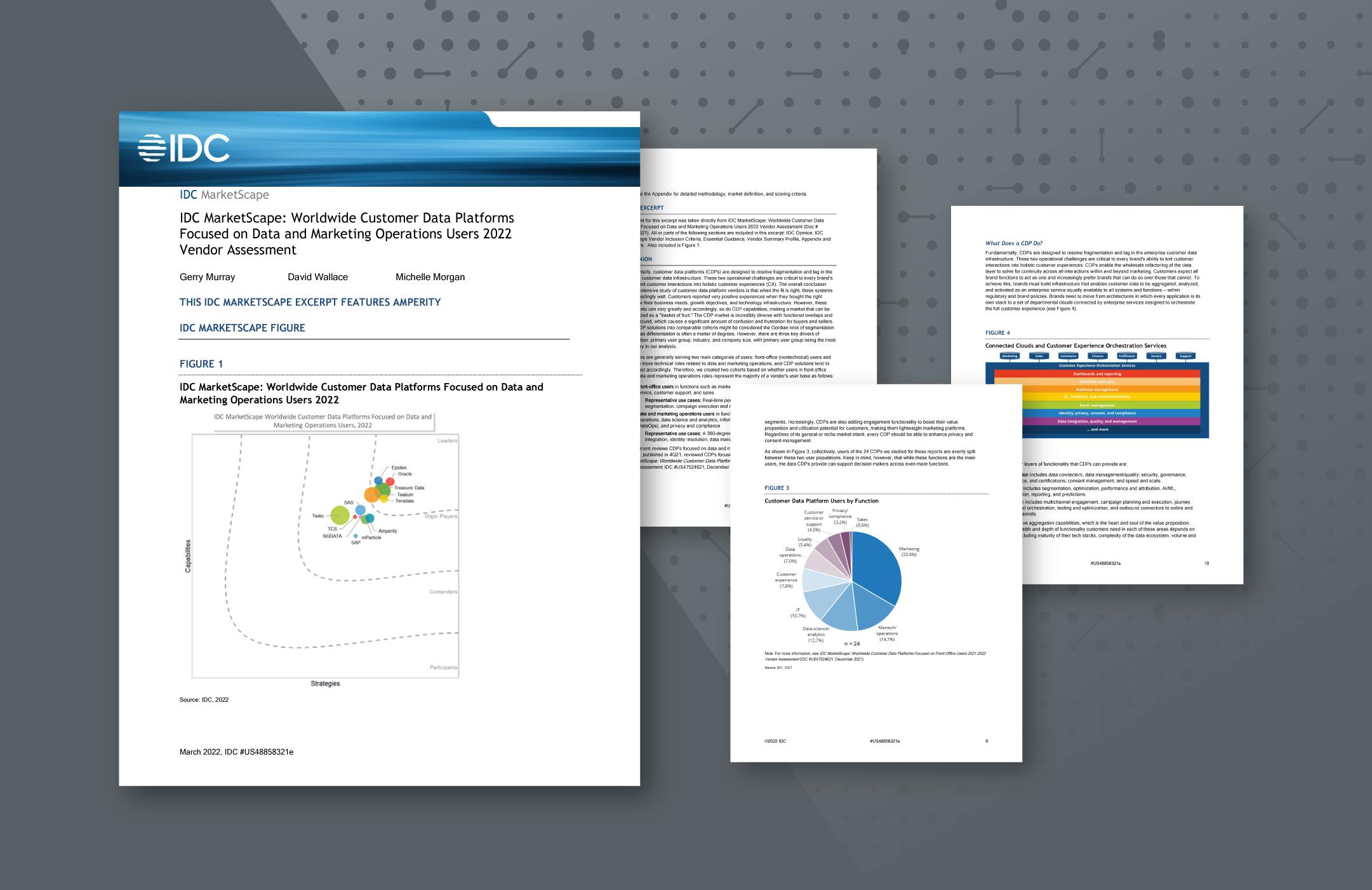 Screenshot of various pages from the IDC MarketScape report